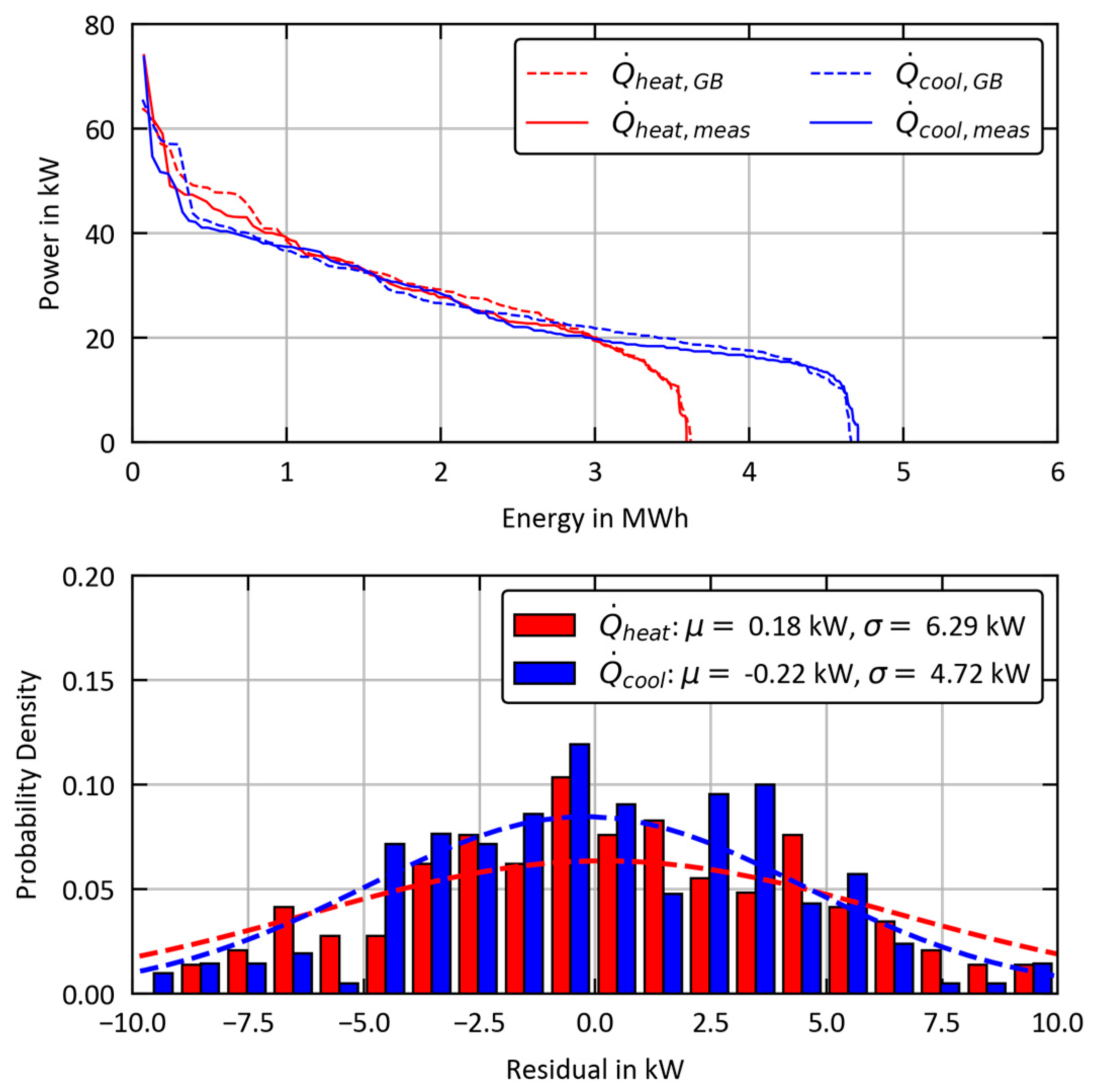 Buildings 15 01959 g013
