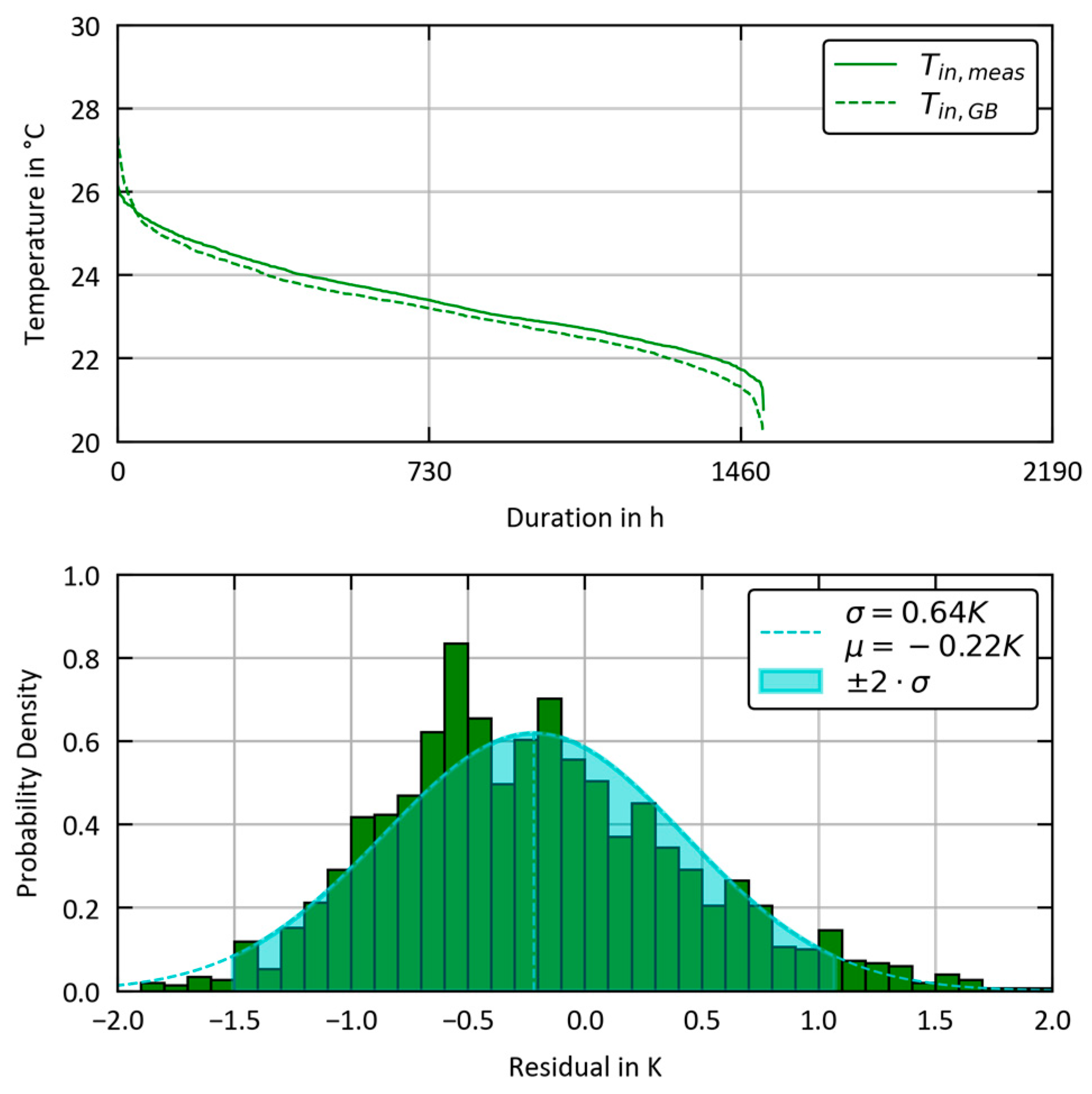 Buildings 15 01959 g014