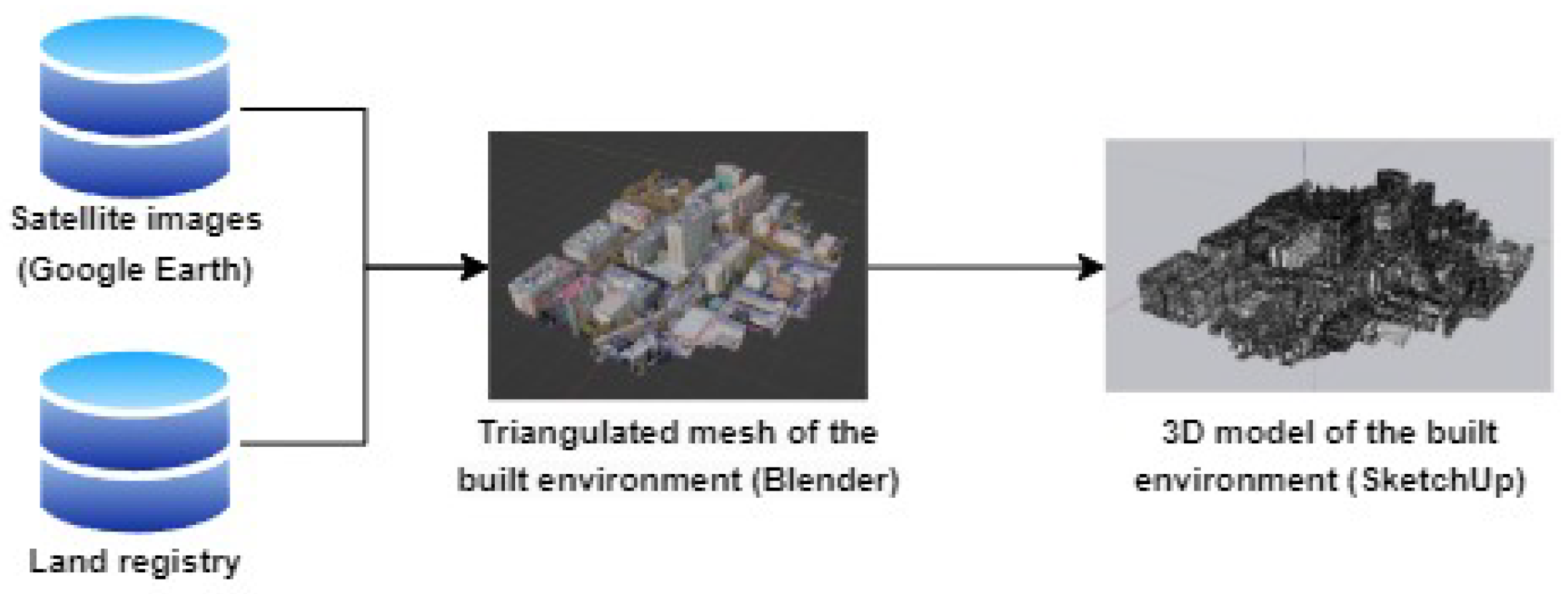 Buildings 15 01960 g002