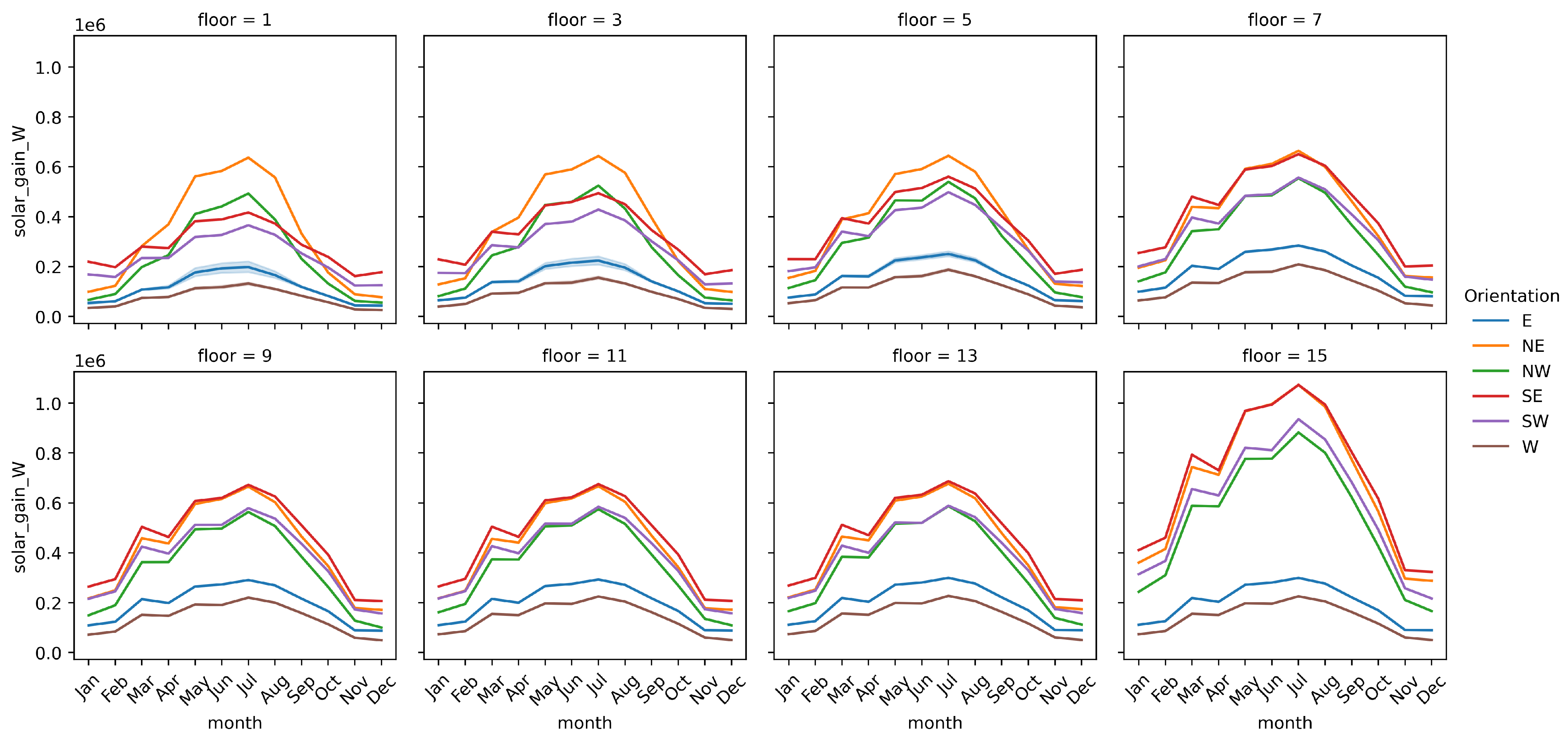 Buildings 15 01960 g011