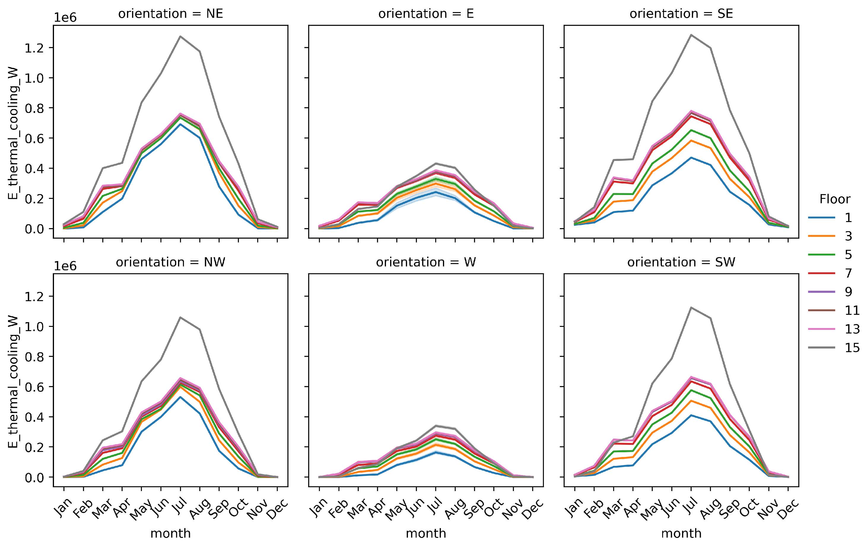 Buildings 15 01960 g014