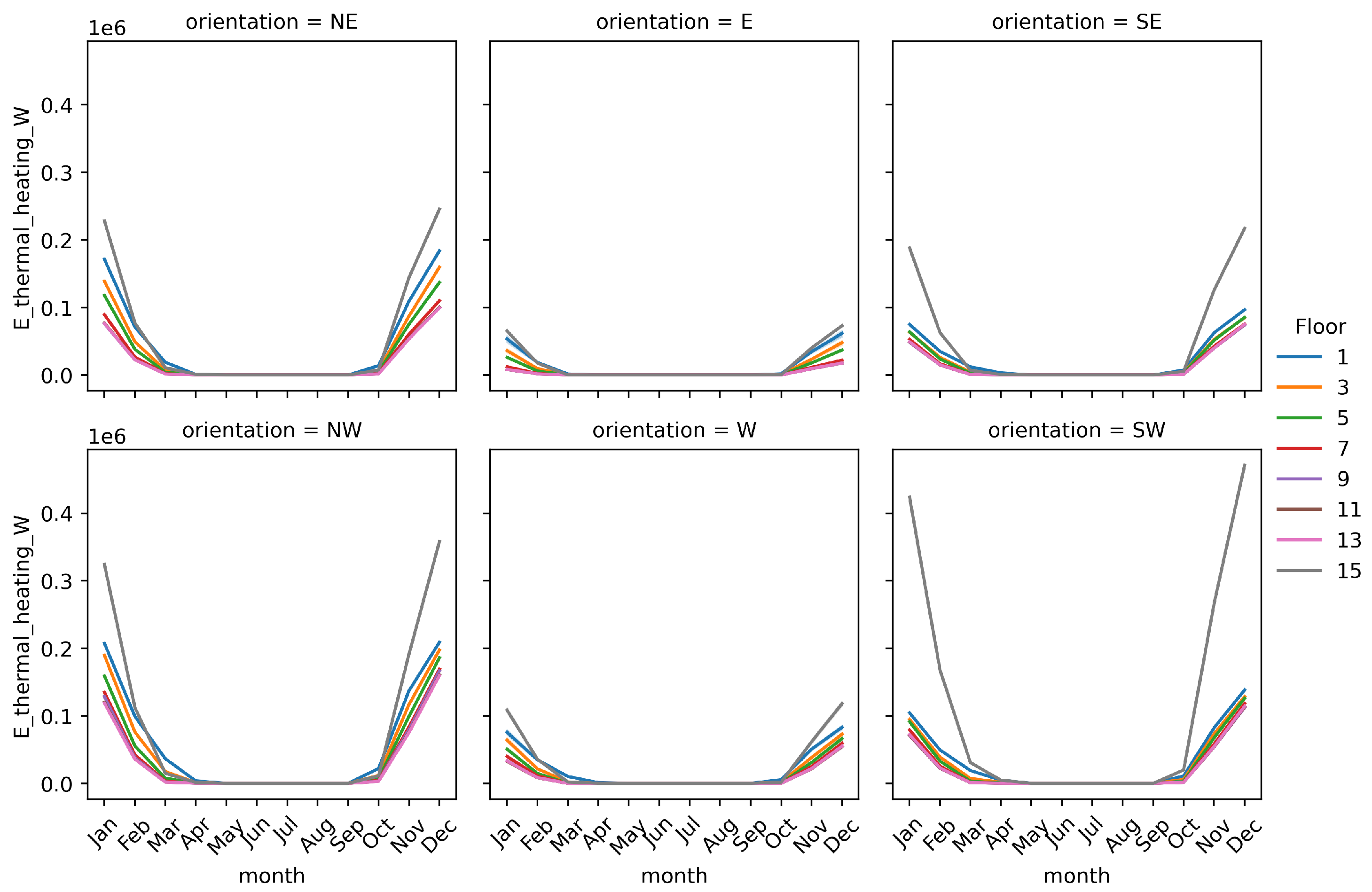 Buildings 15 01960 g016