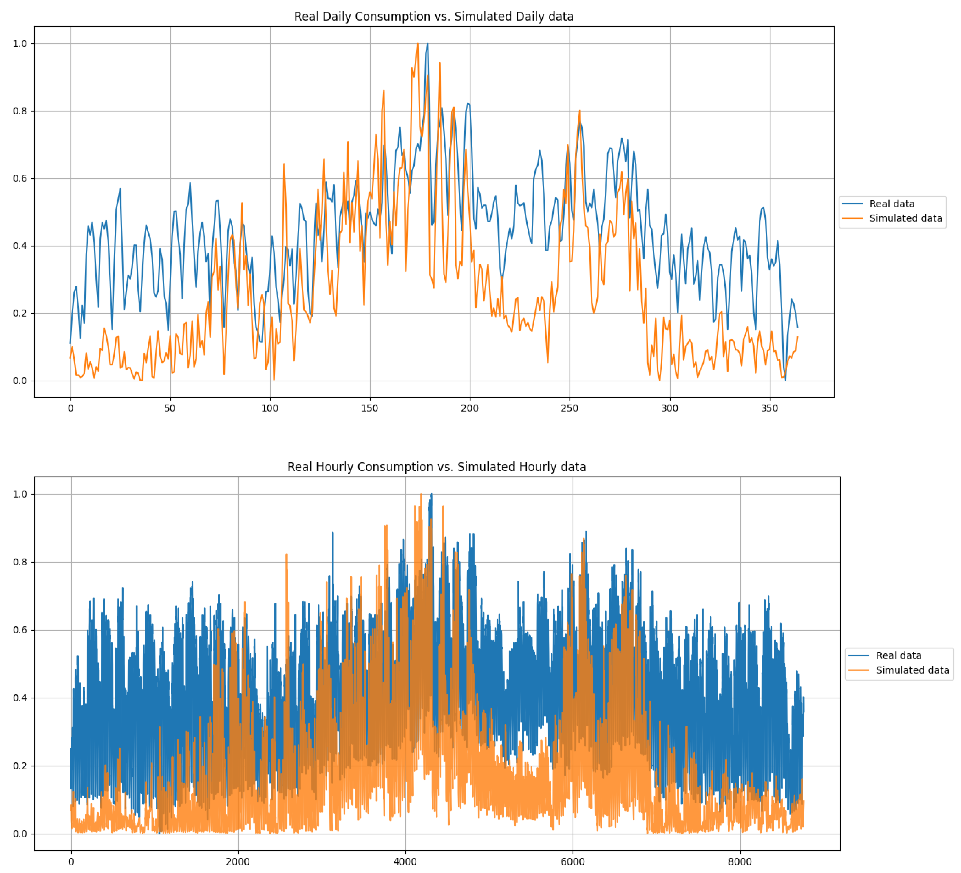 Buildings 15 01960 g018