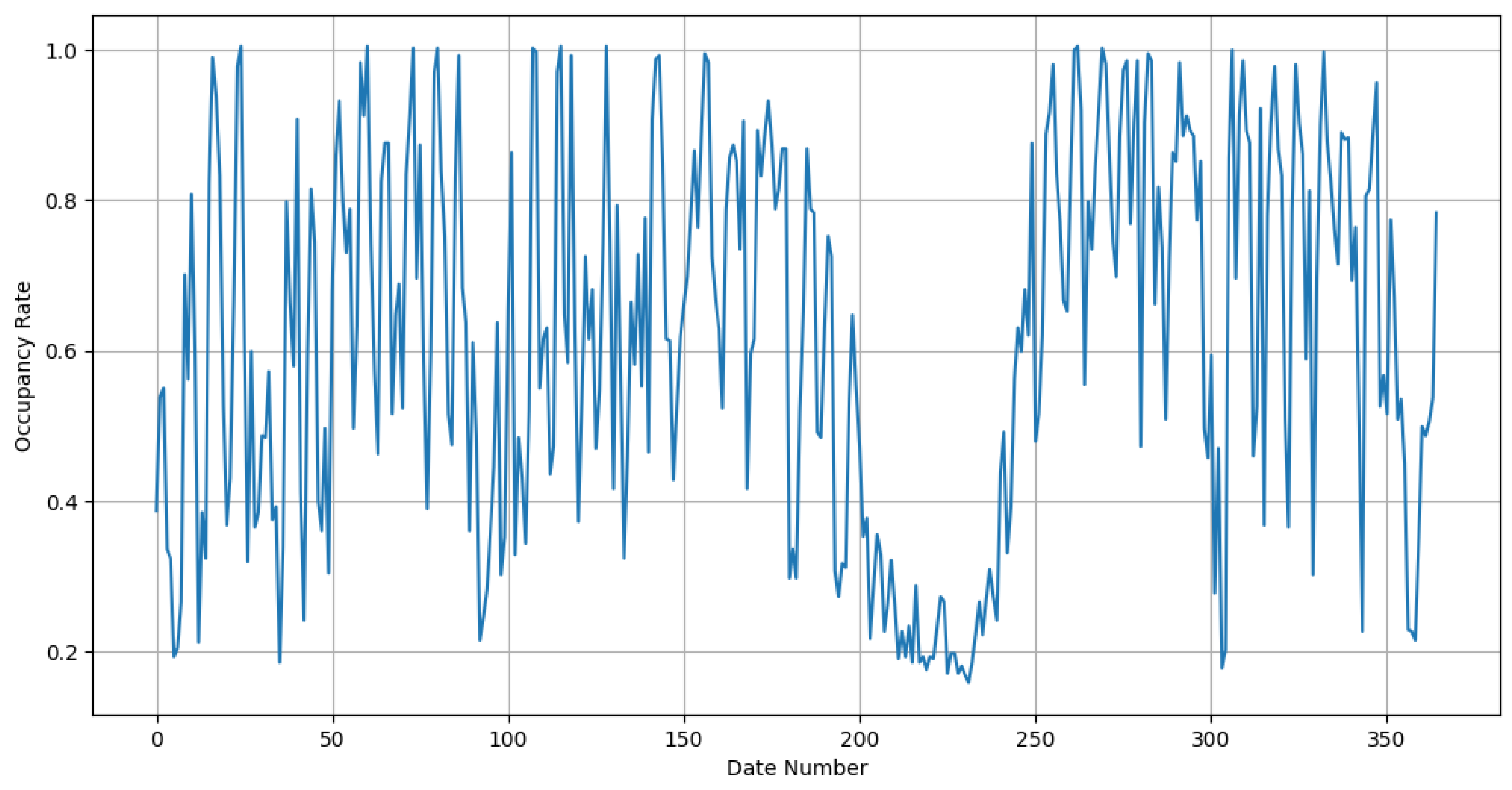 Buildings 15 01960 g019