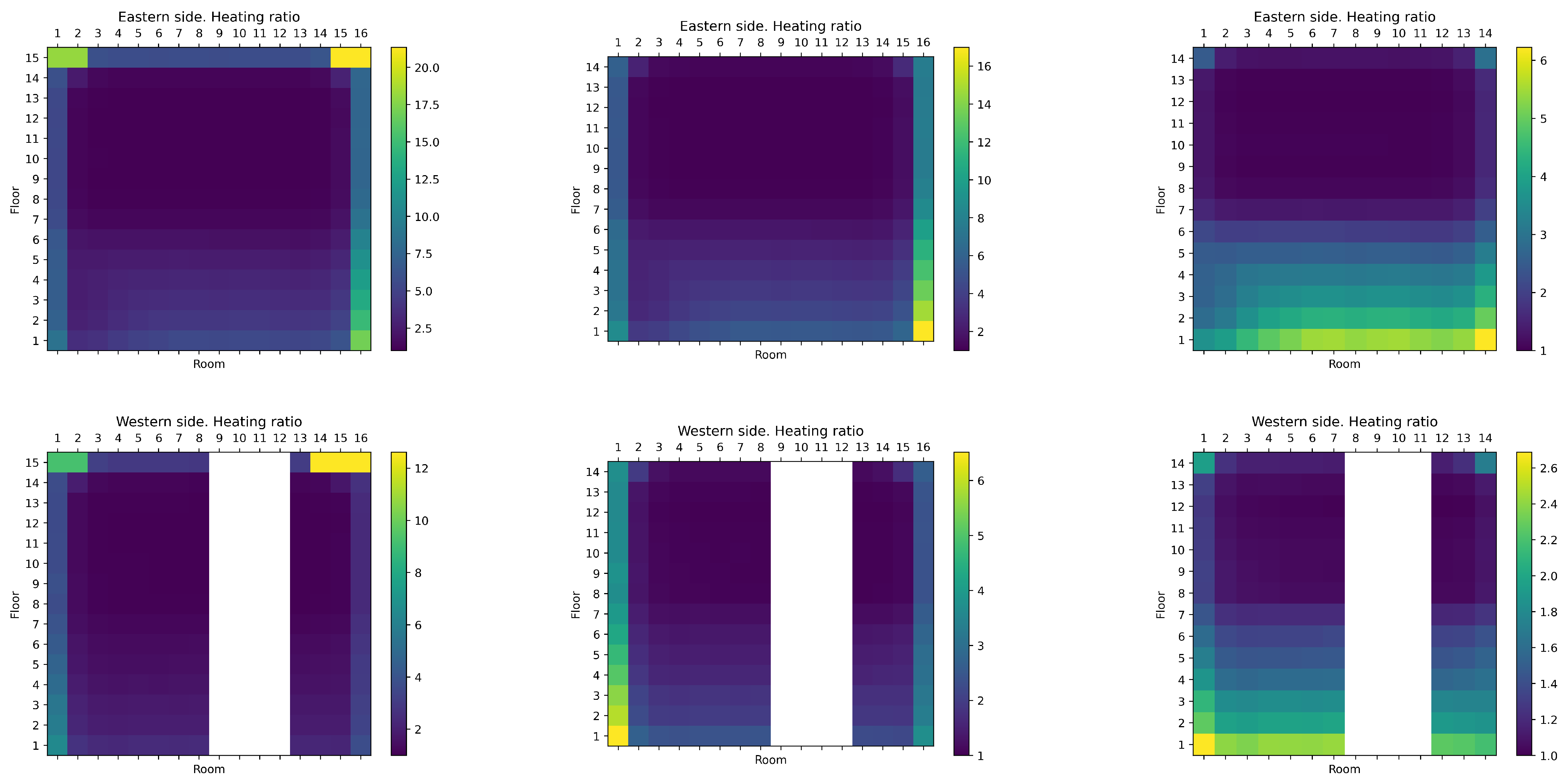 Buildings 15 01960 g024