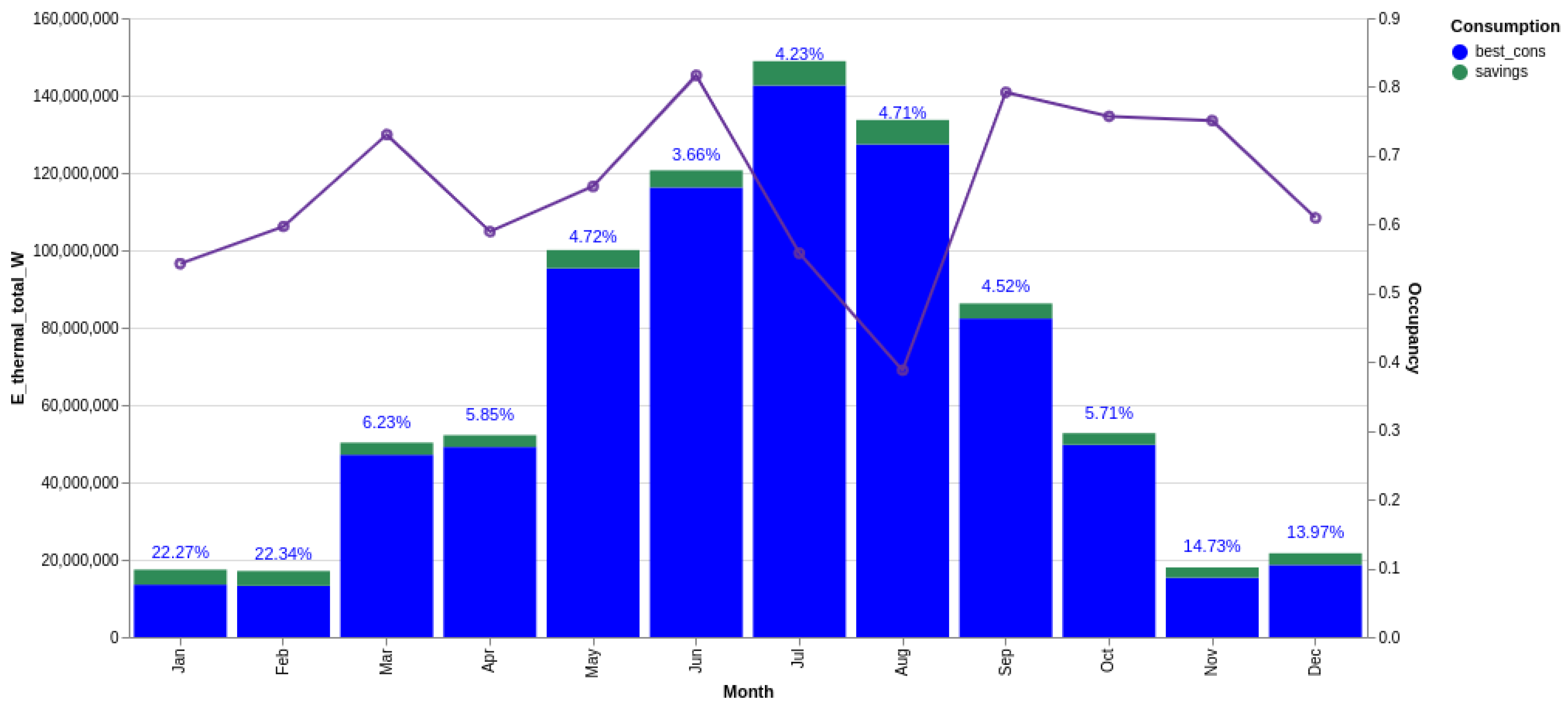 Buildings 15 01960 g0a1