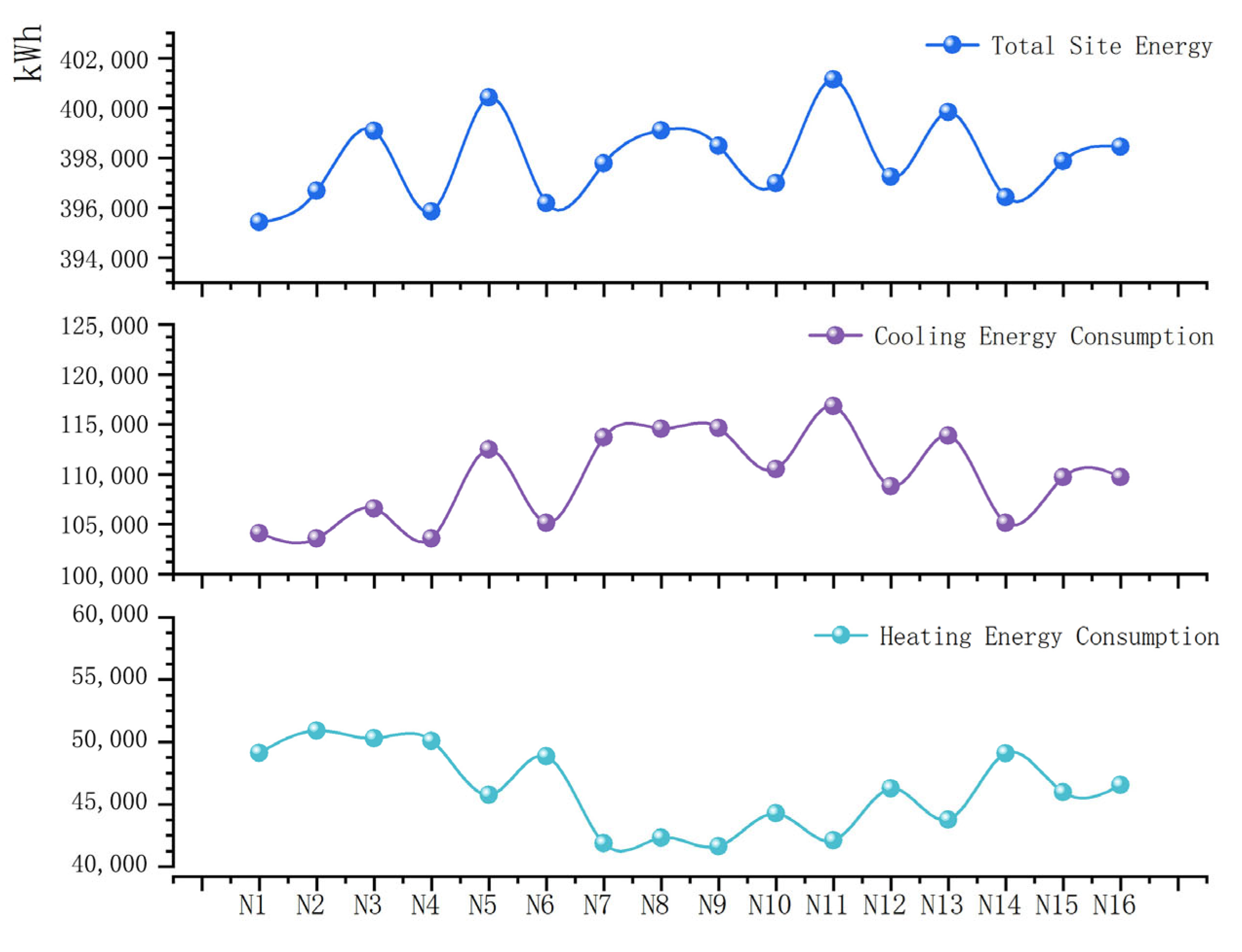 Buildings 15 01961 g009