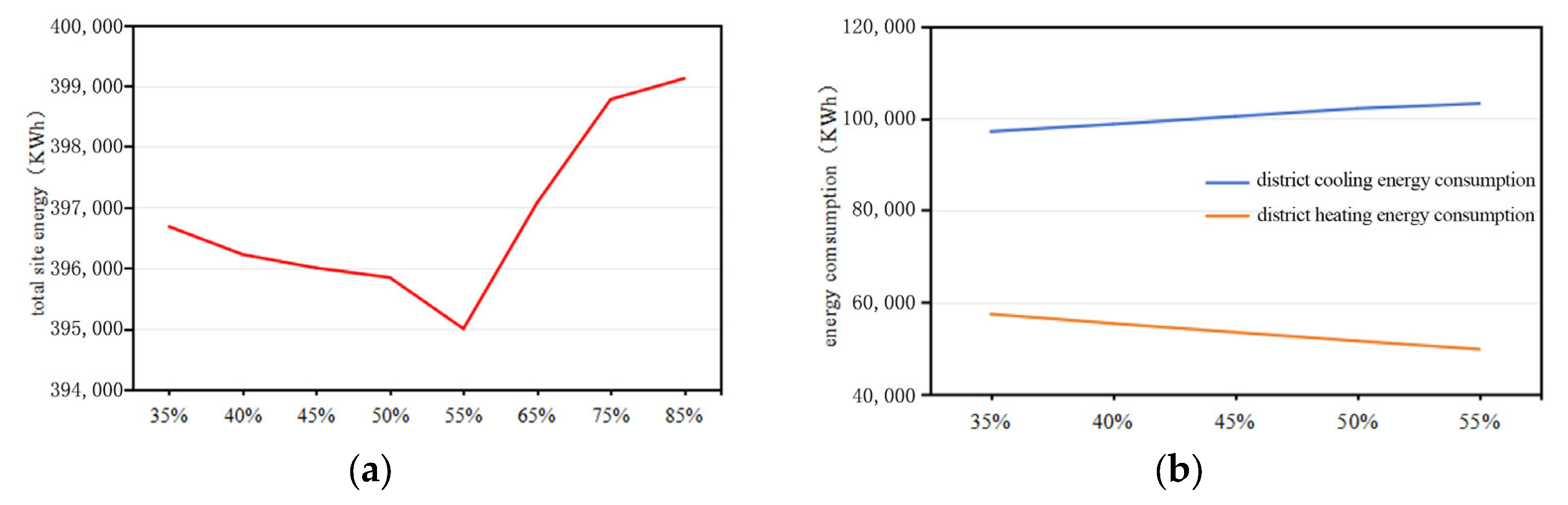 Buildings 15 01961 g012