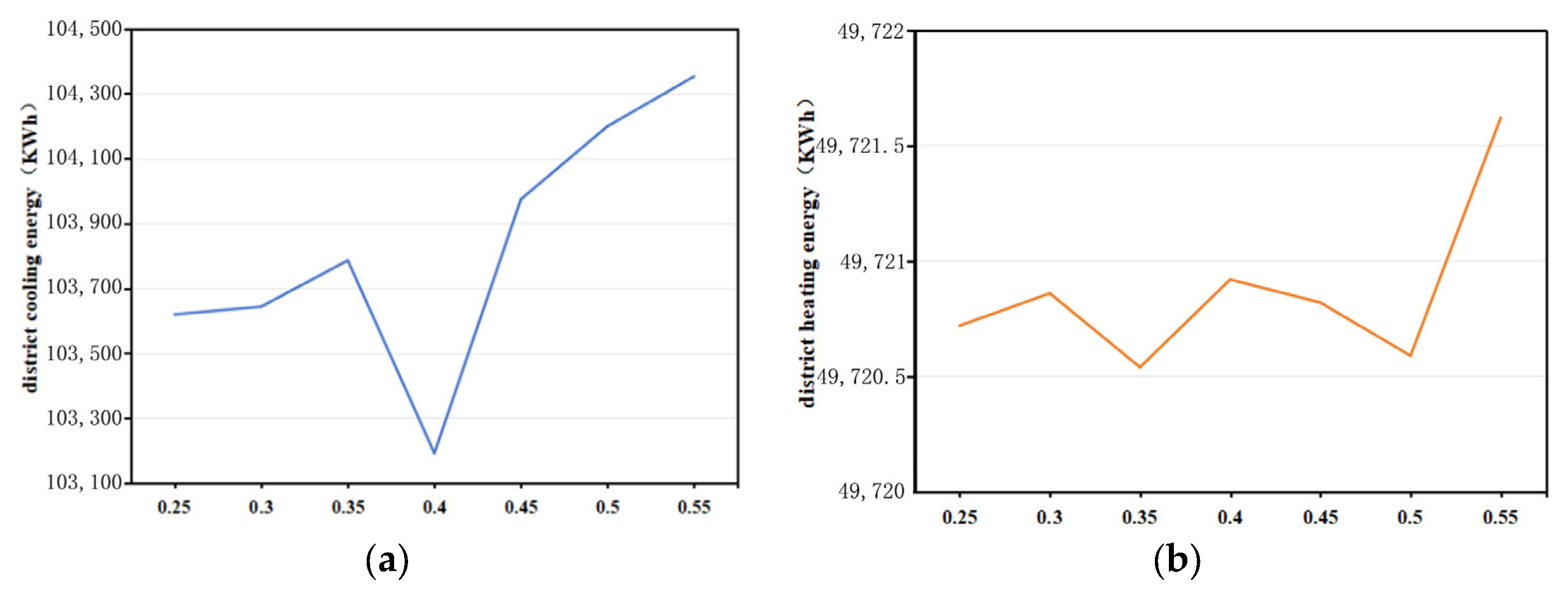 Buildings 15 01961 g013