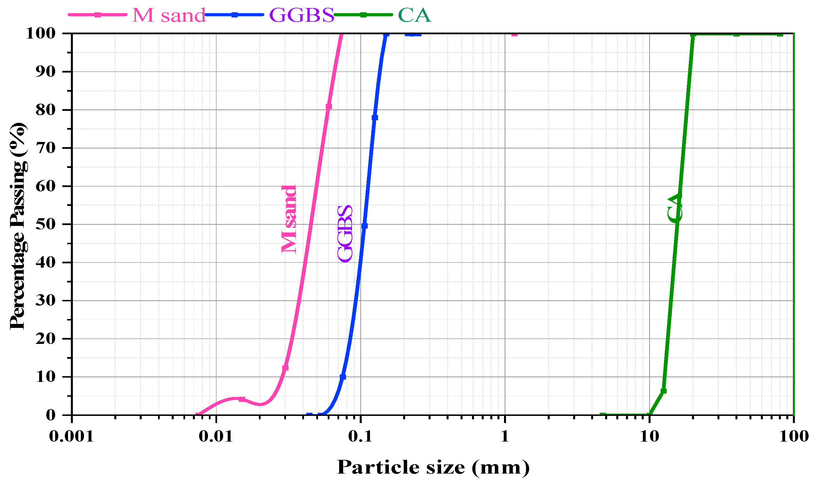 Buildings 15 01962 g001