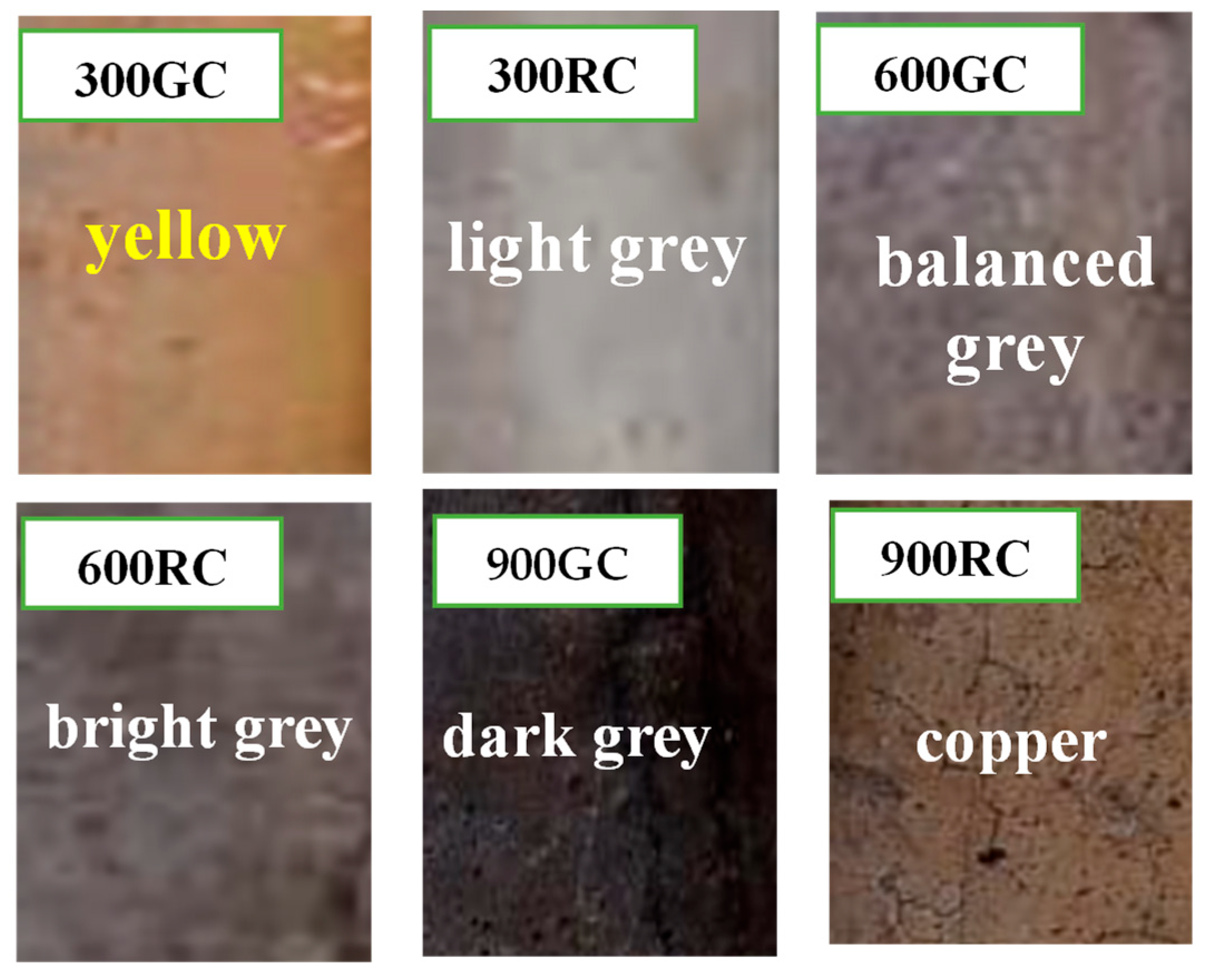 Buildings 15 01962 g008