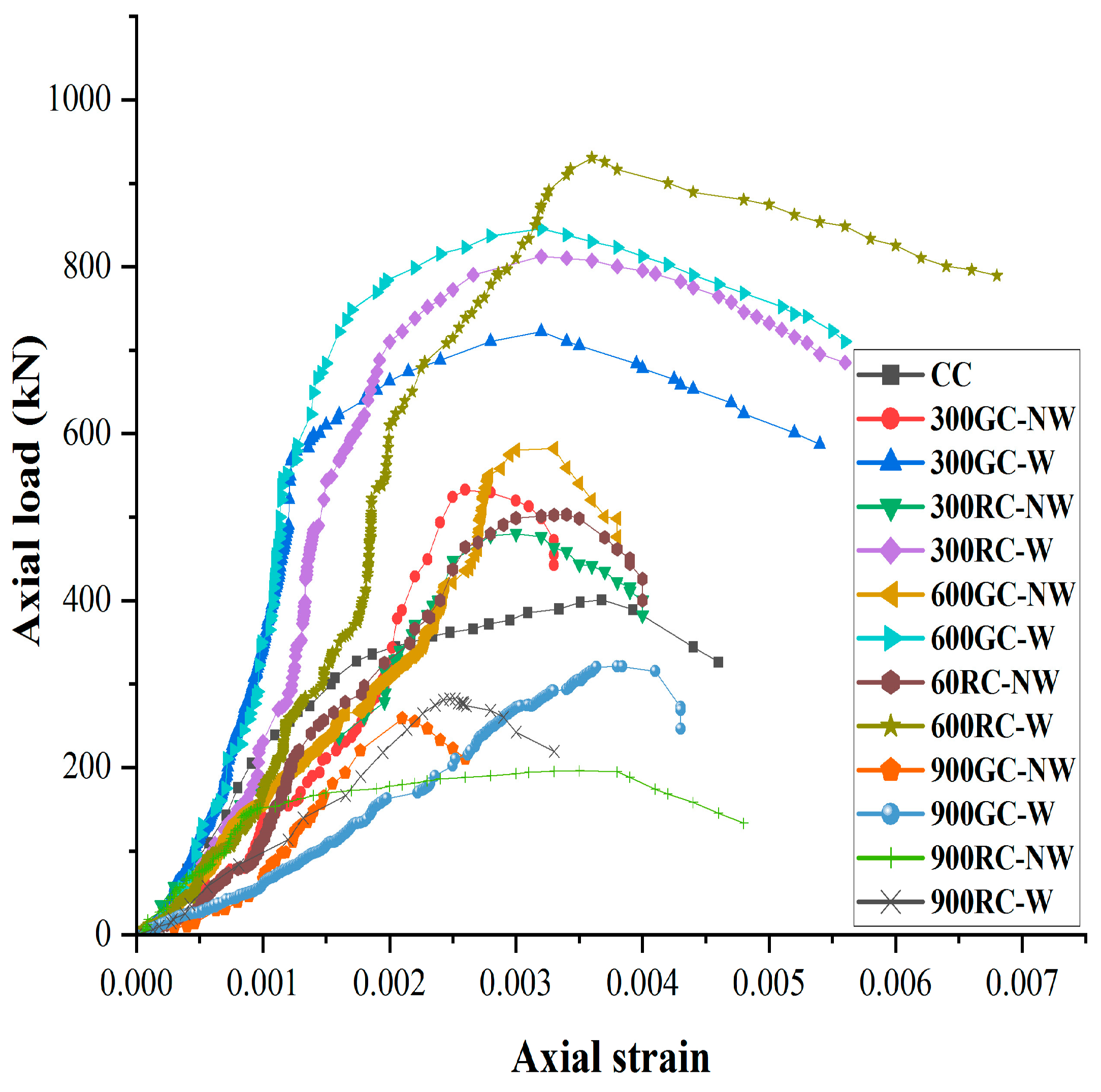 Buildings 15 01962 g010