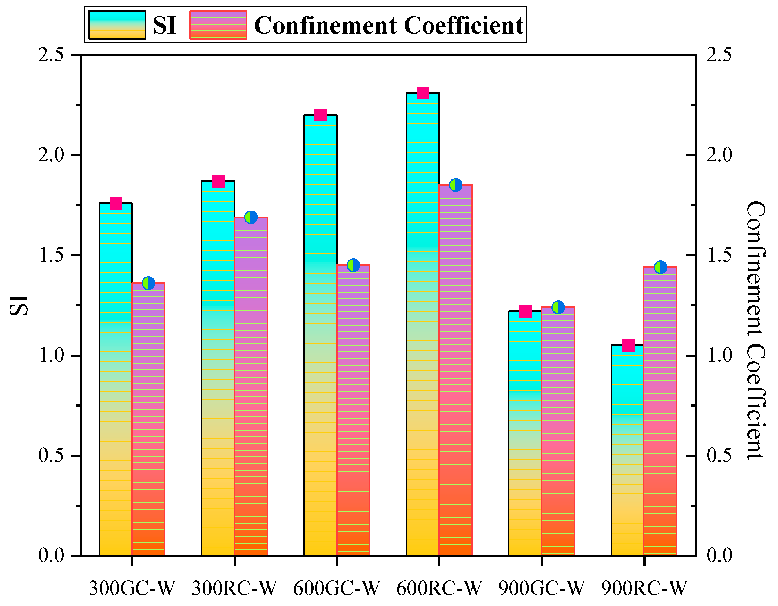 Buildings 15 01962 g014