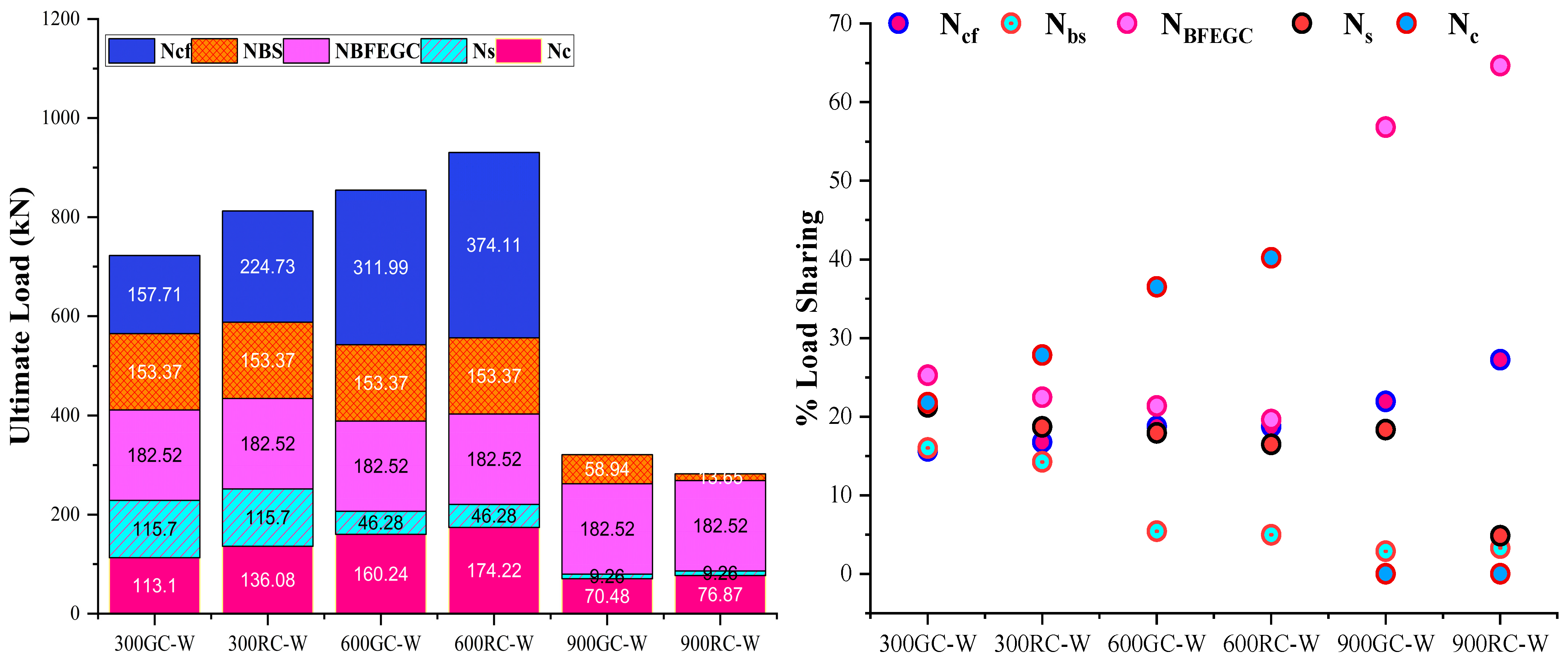 Buildings 15 01962 g015