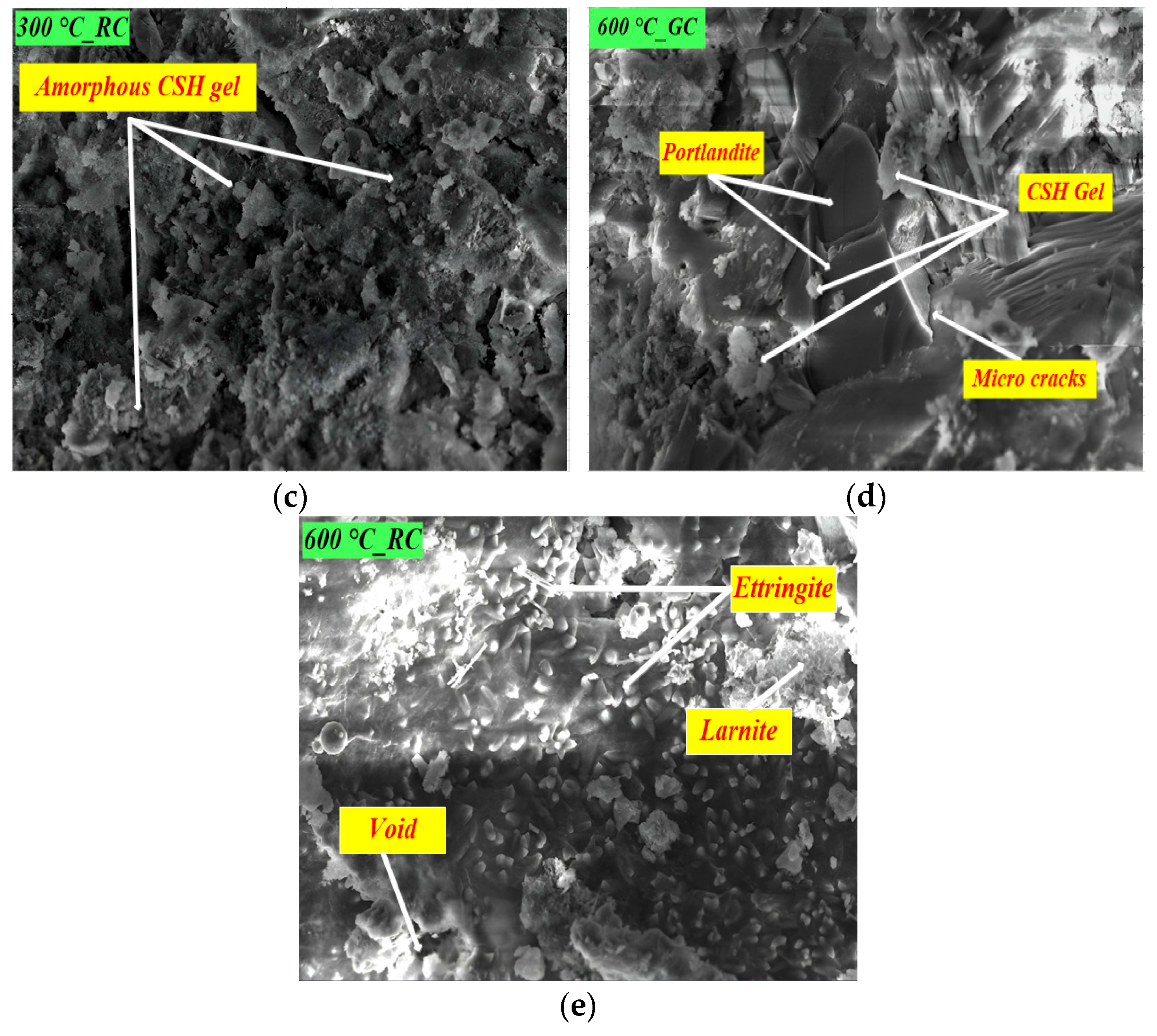 Buildings 15 01962 g016b