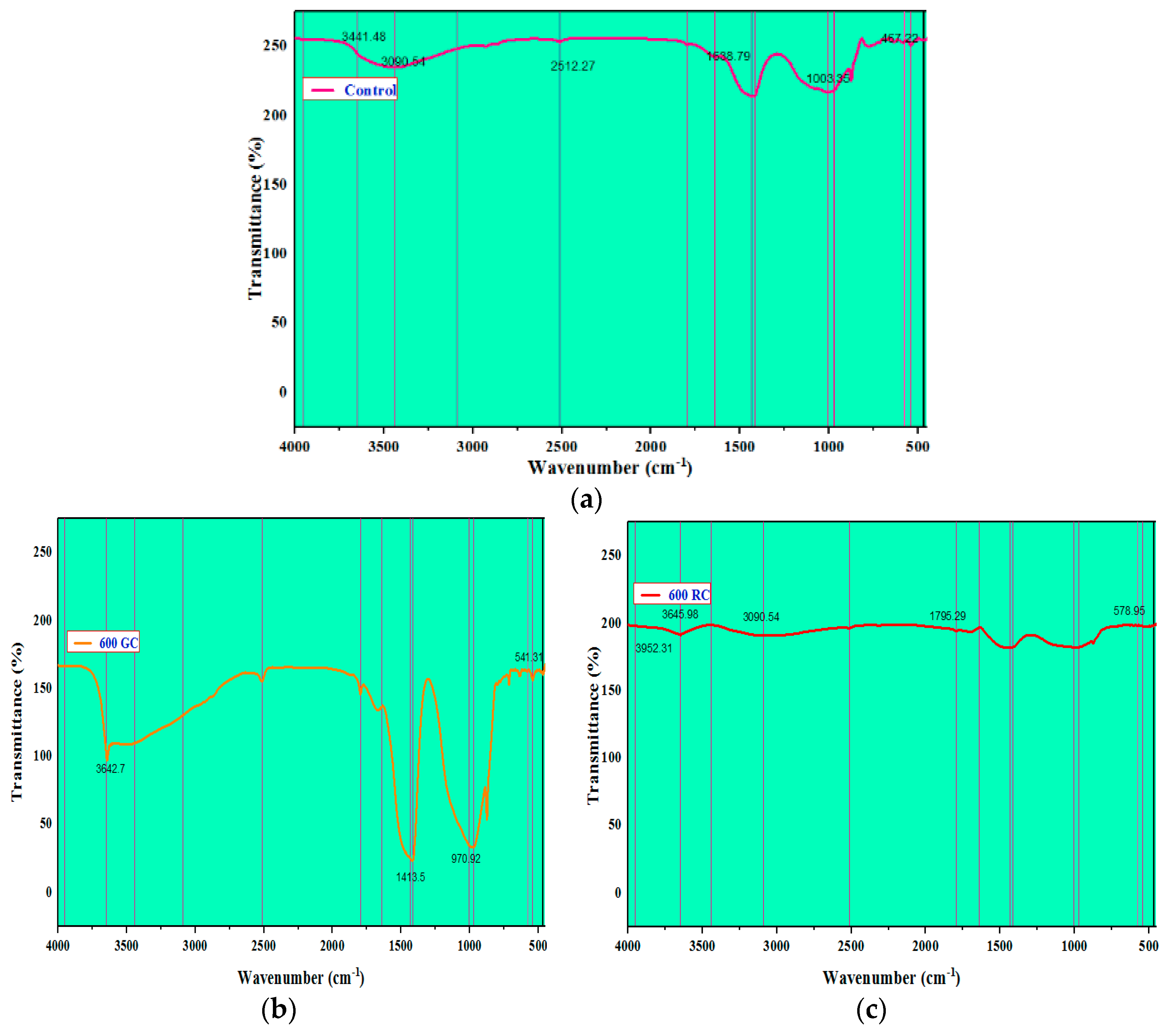 Buildings 15 01962 g018