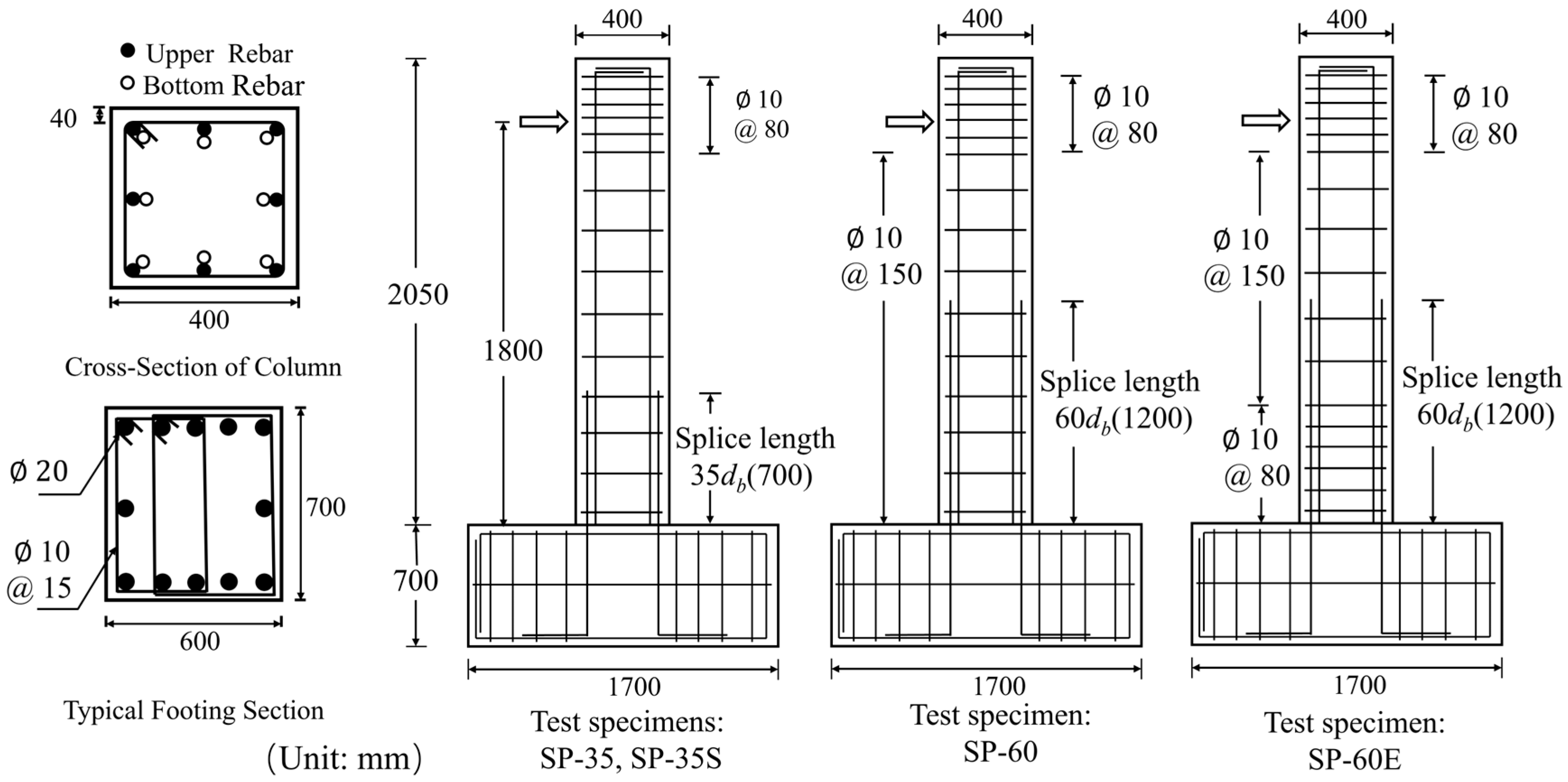 Buildings 15 01964 g001