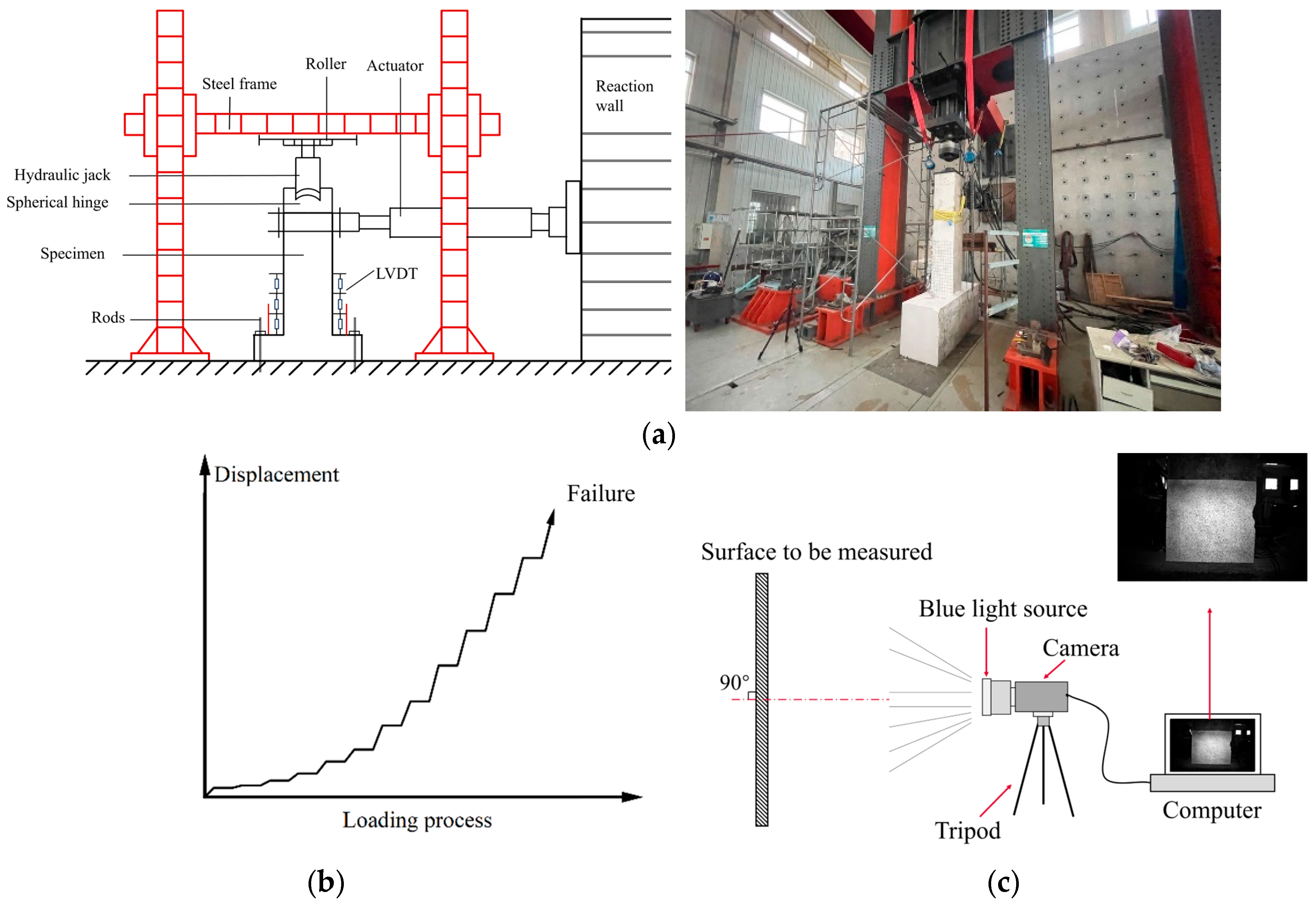 Buildings 15 01964 g003