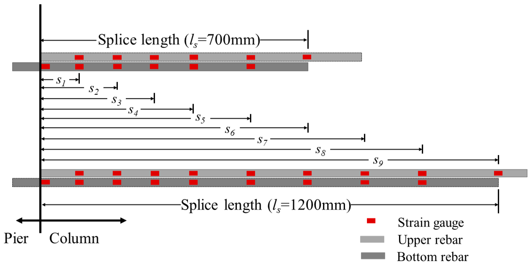 Buildings 15 01964 g004