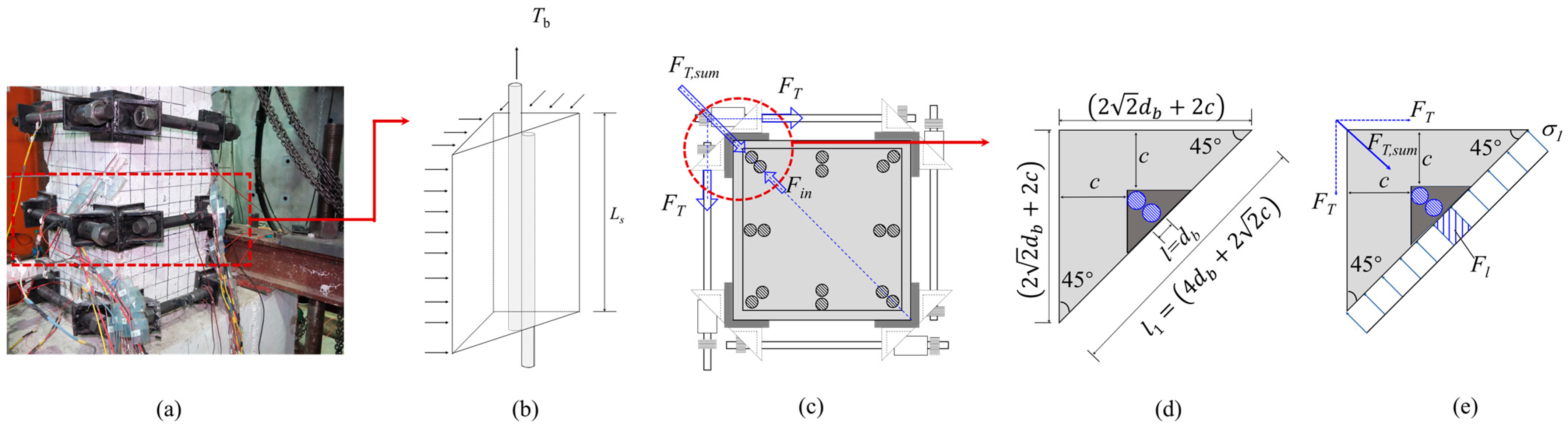 Buildings 15 01964 g005