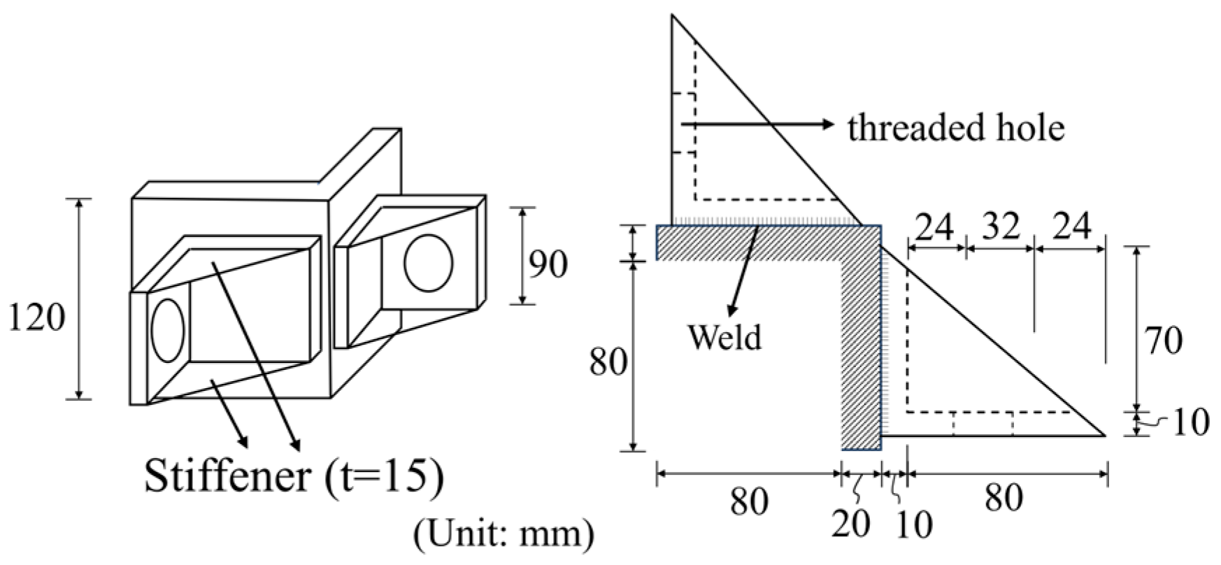 Buildings 15 01964 g006