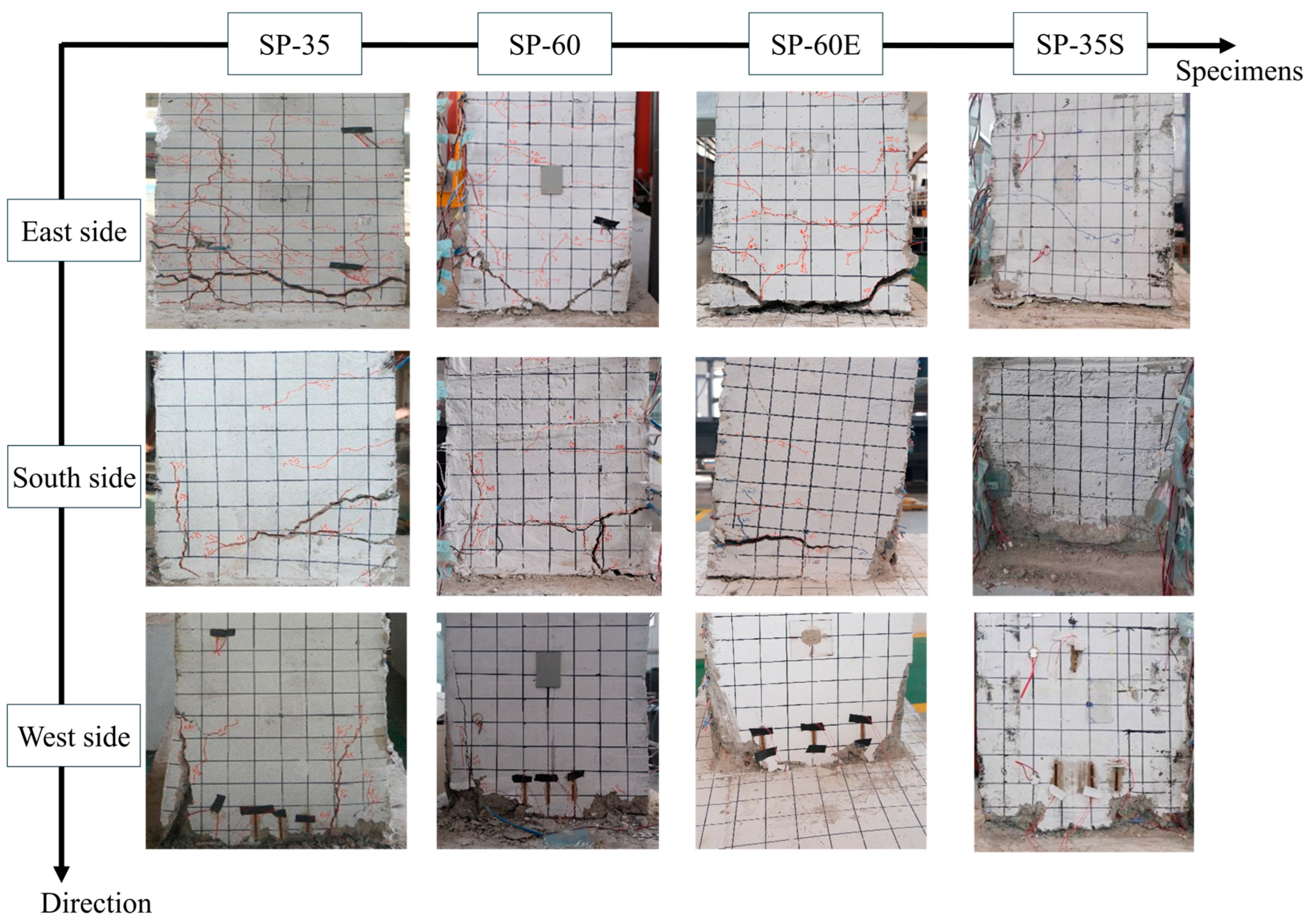 Buildings 15 01964 g007