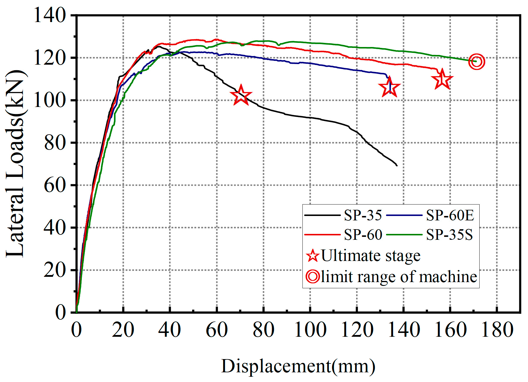Buildings 15 01964 g008