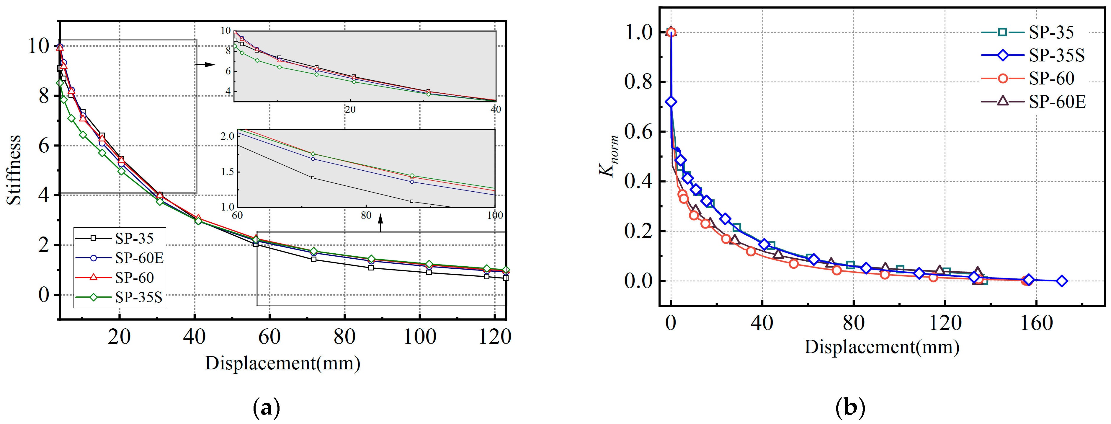 Buildings 15 01964 g010