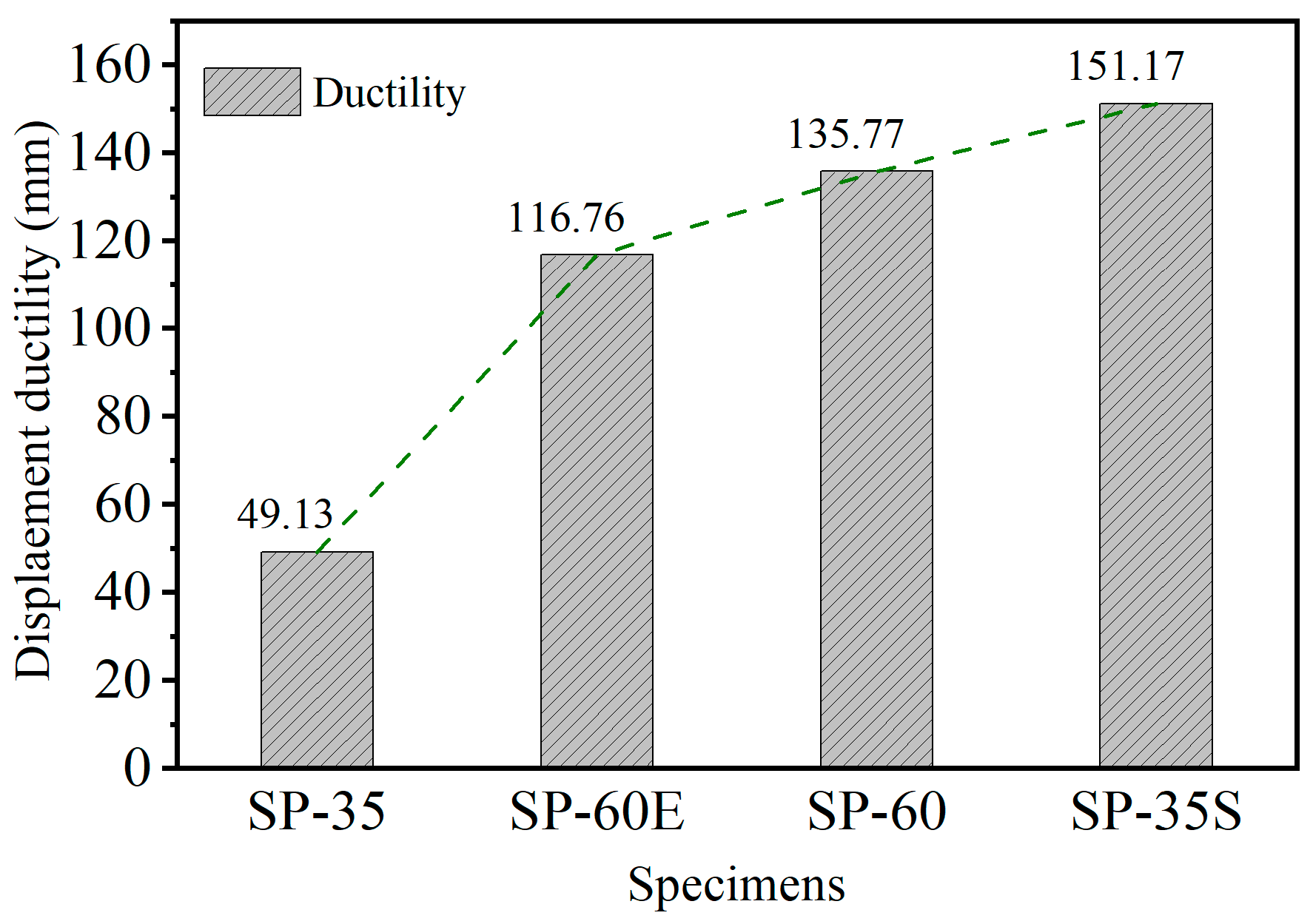 Buildings 15 01964 g011