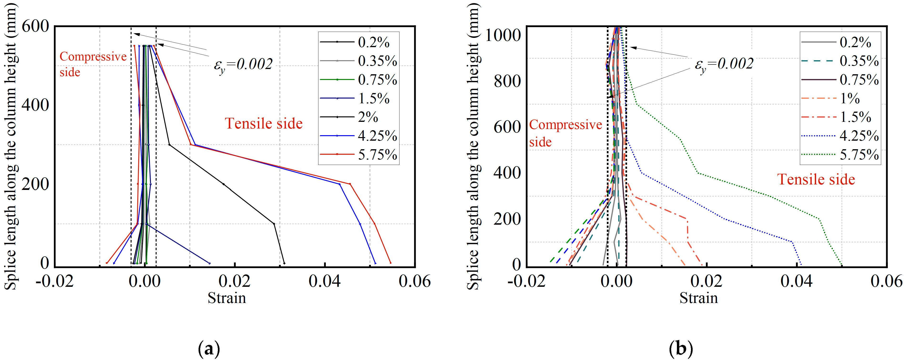 Buildings 15 01964 g012
