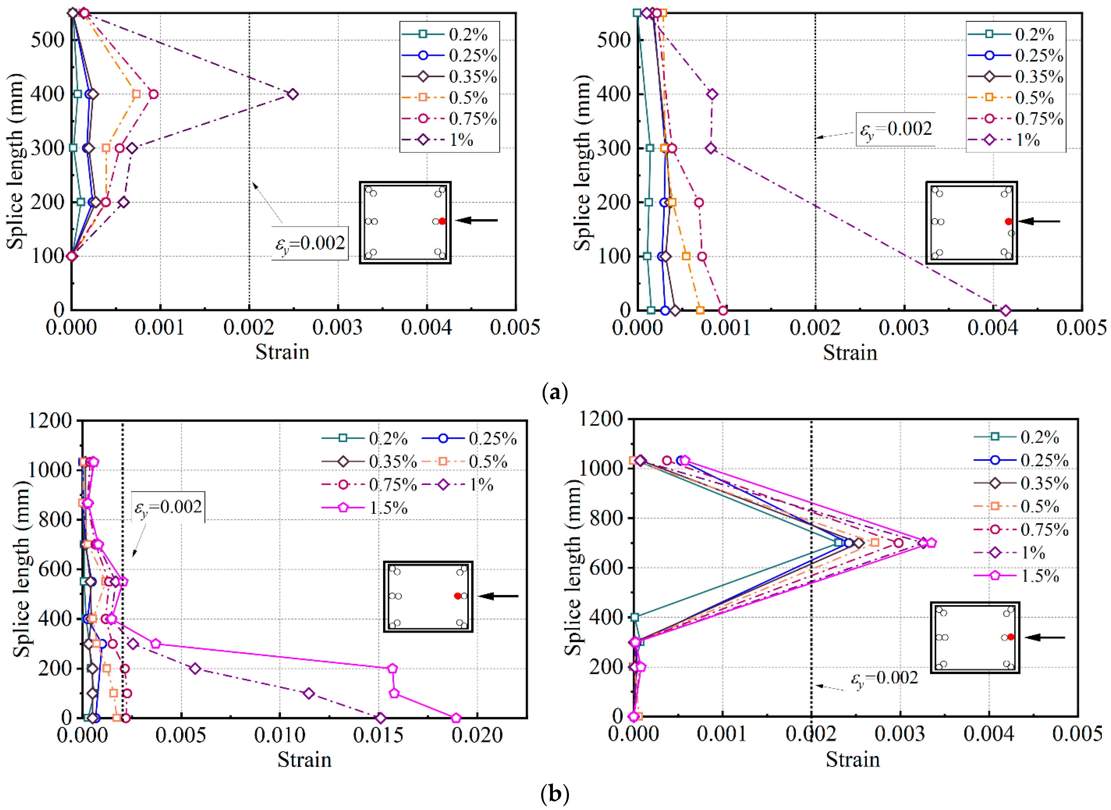 Buildings 15 01964 g013