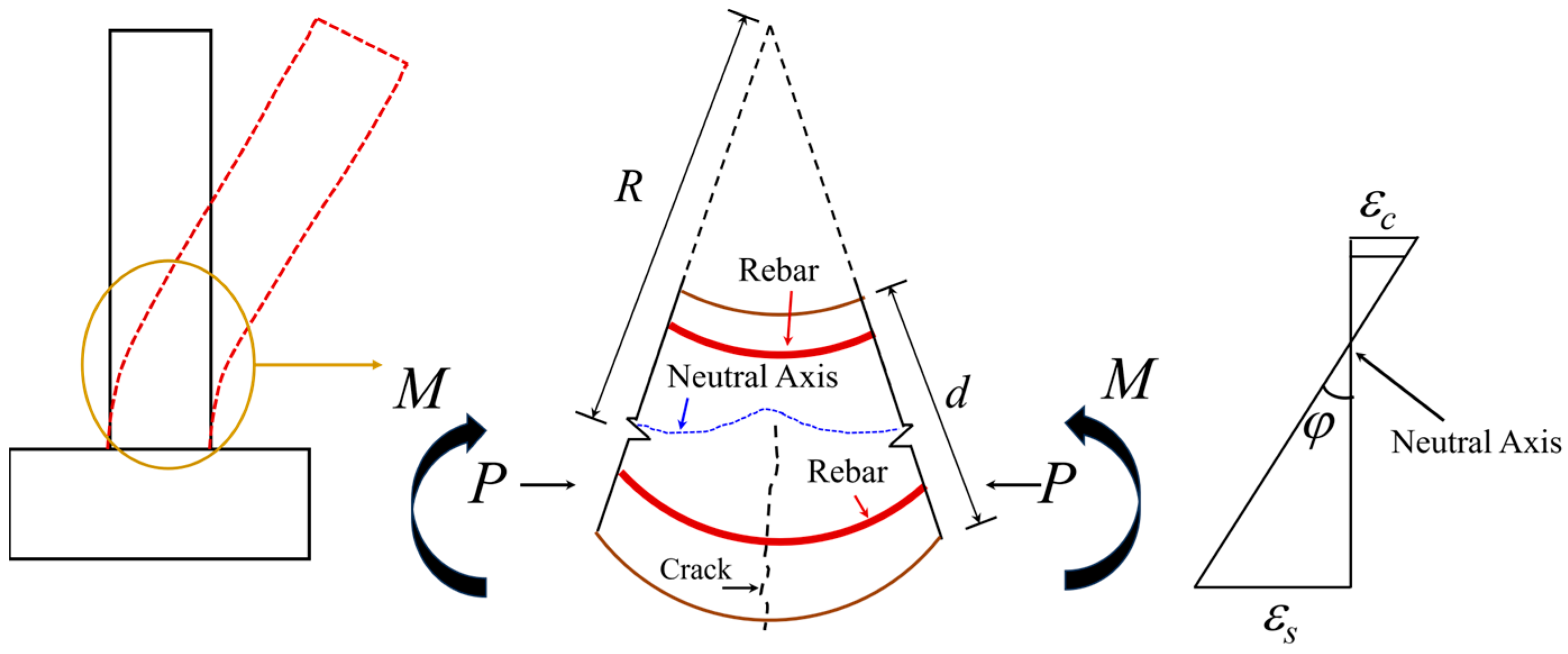 Buildings 15 01964 g015