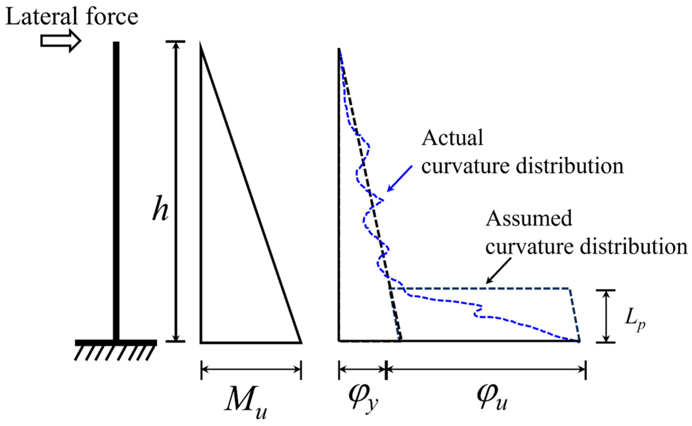 Buildings 15 01964 g018
