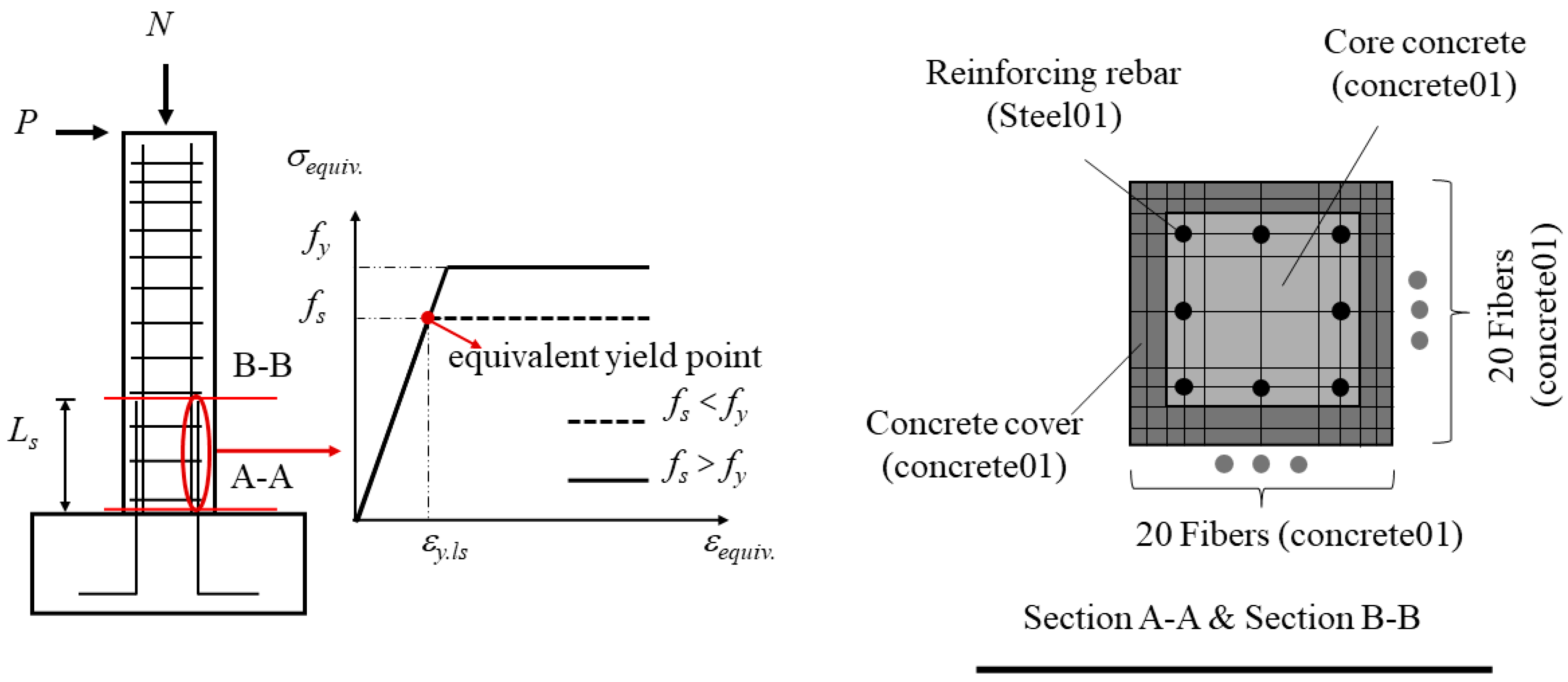 Buildings 15 01964 g019