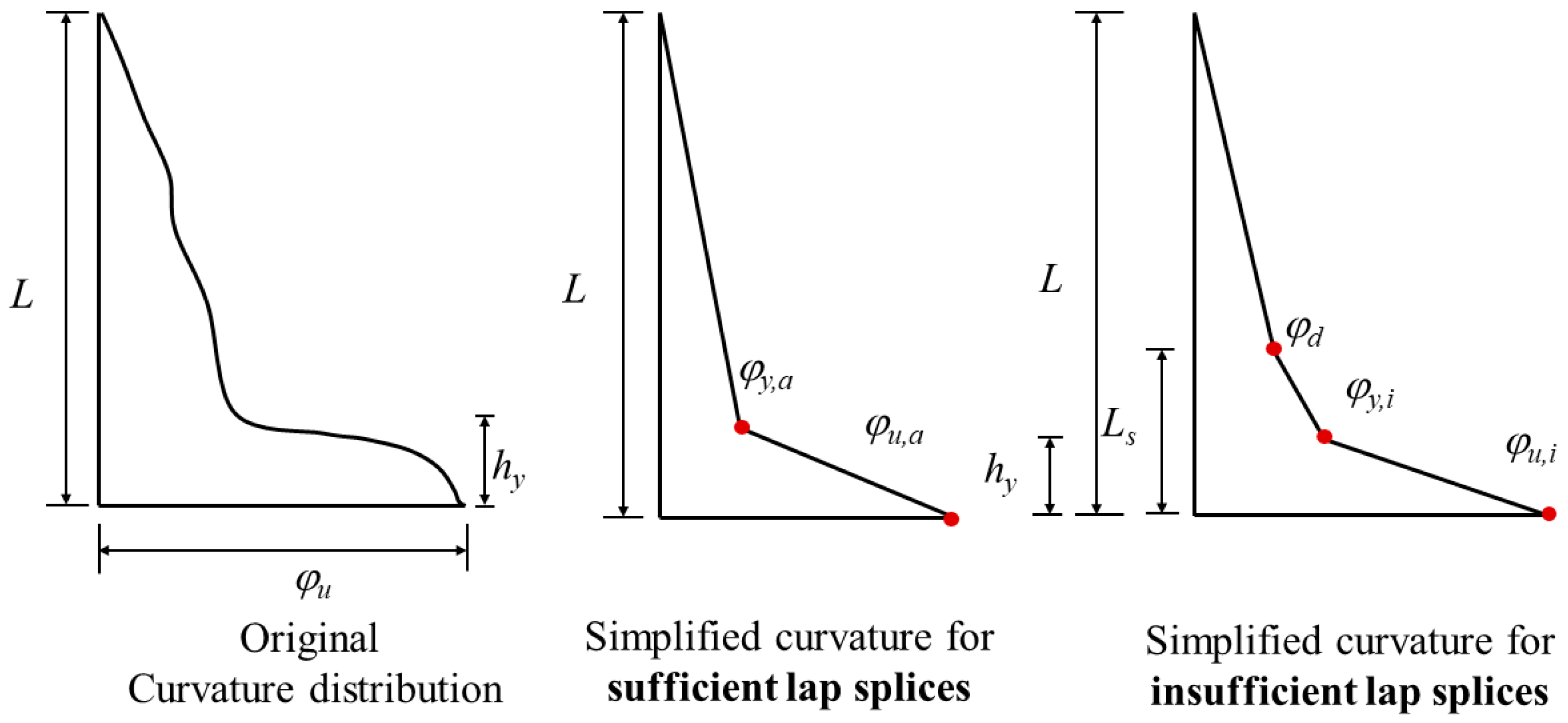 Buildings 15 01964 g020