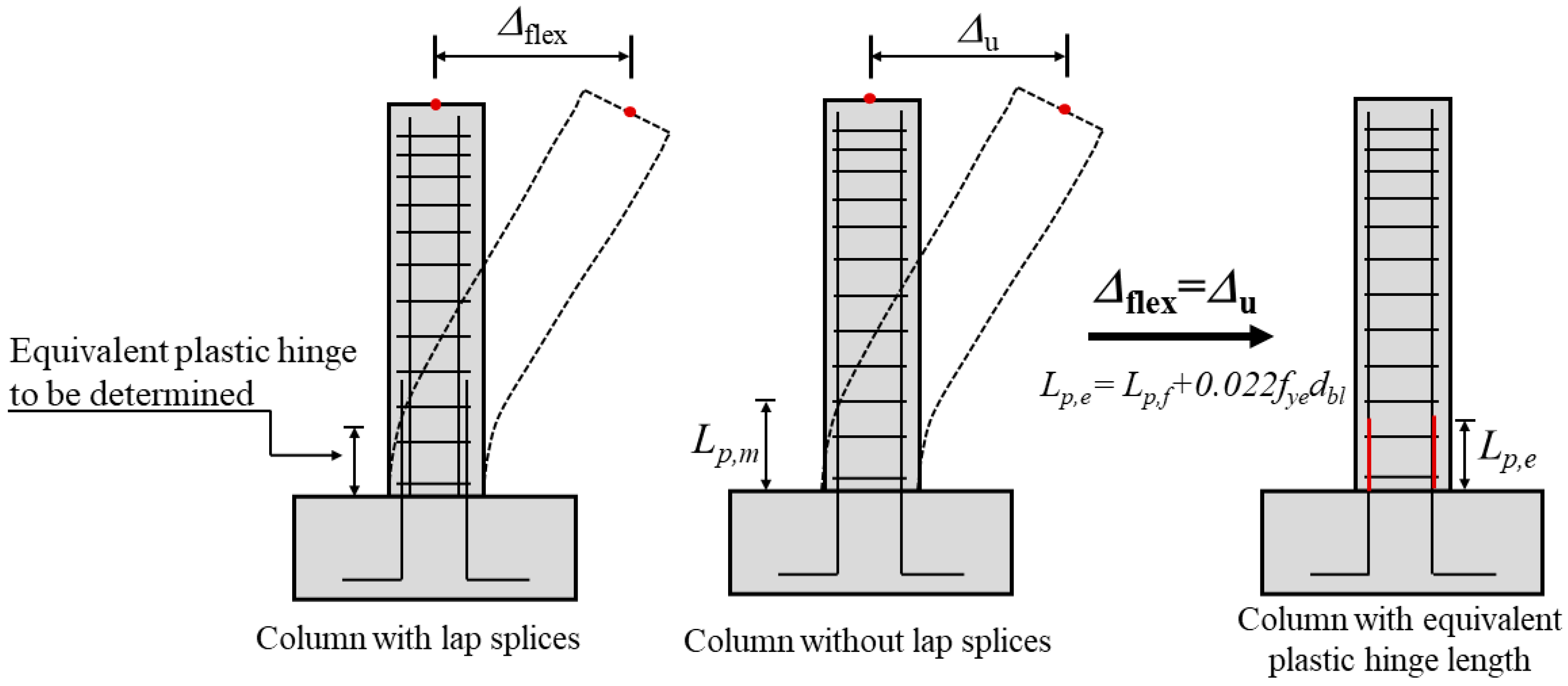 Buildings 15 01964 g021