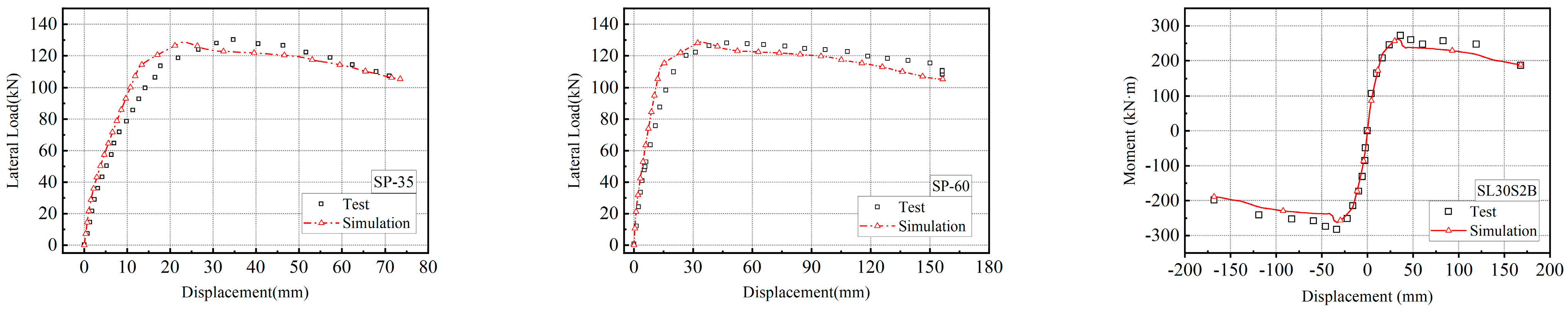 Buildings 15 01964 g023a