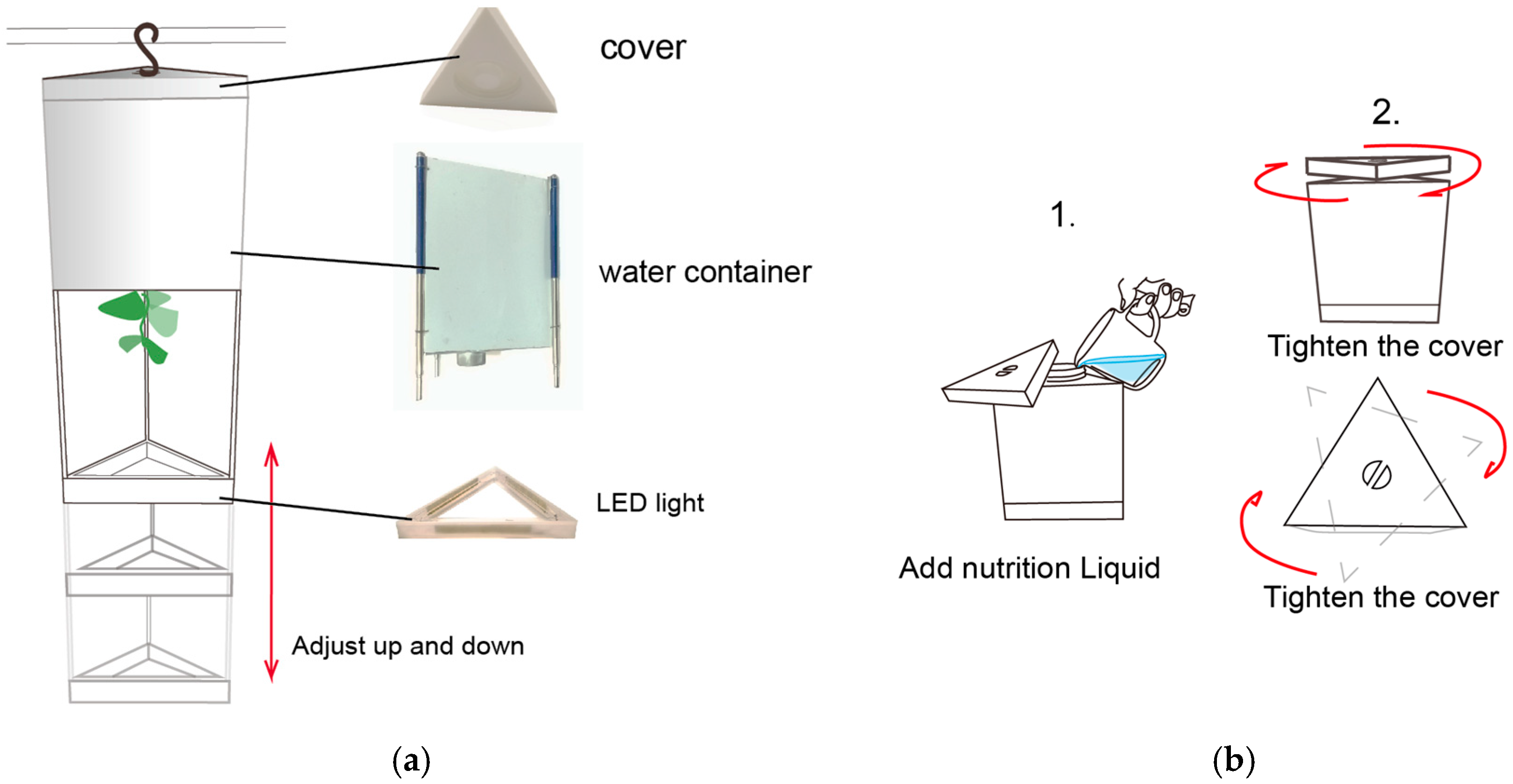 Buildings 15 01965 g003