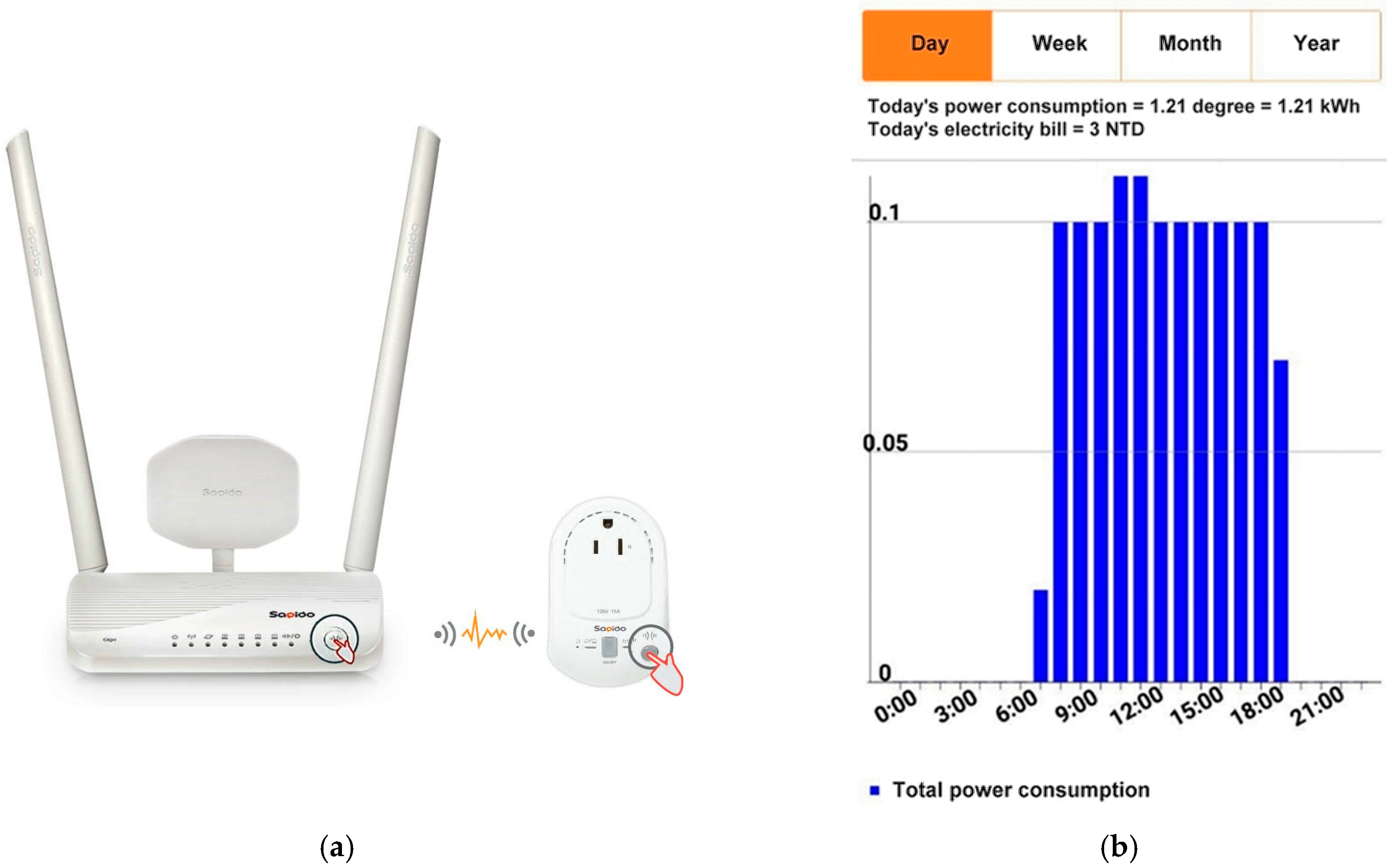 Buildings 15 01965 g007