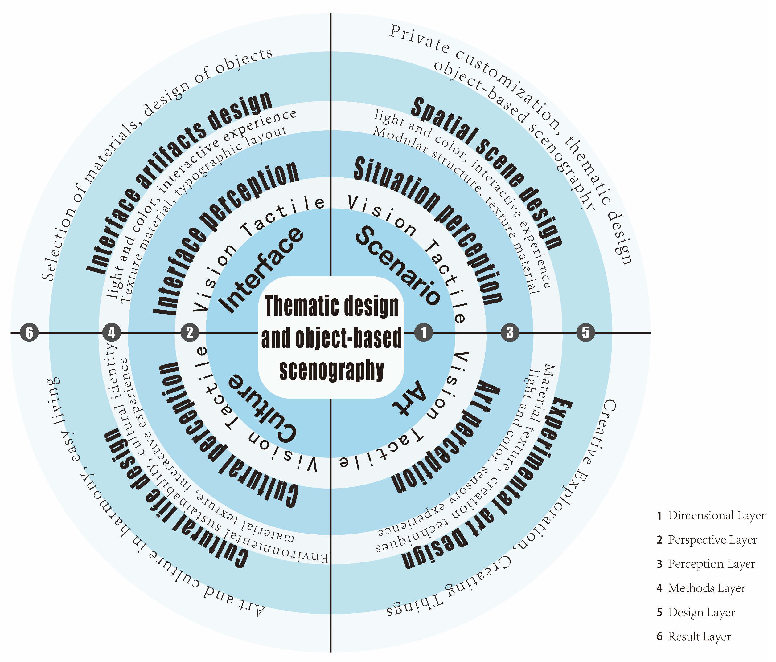 Buildings 15 01967 g001