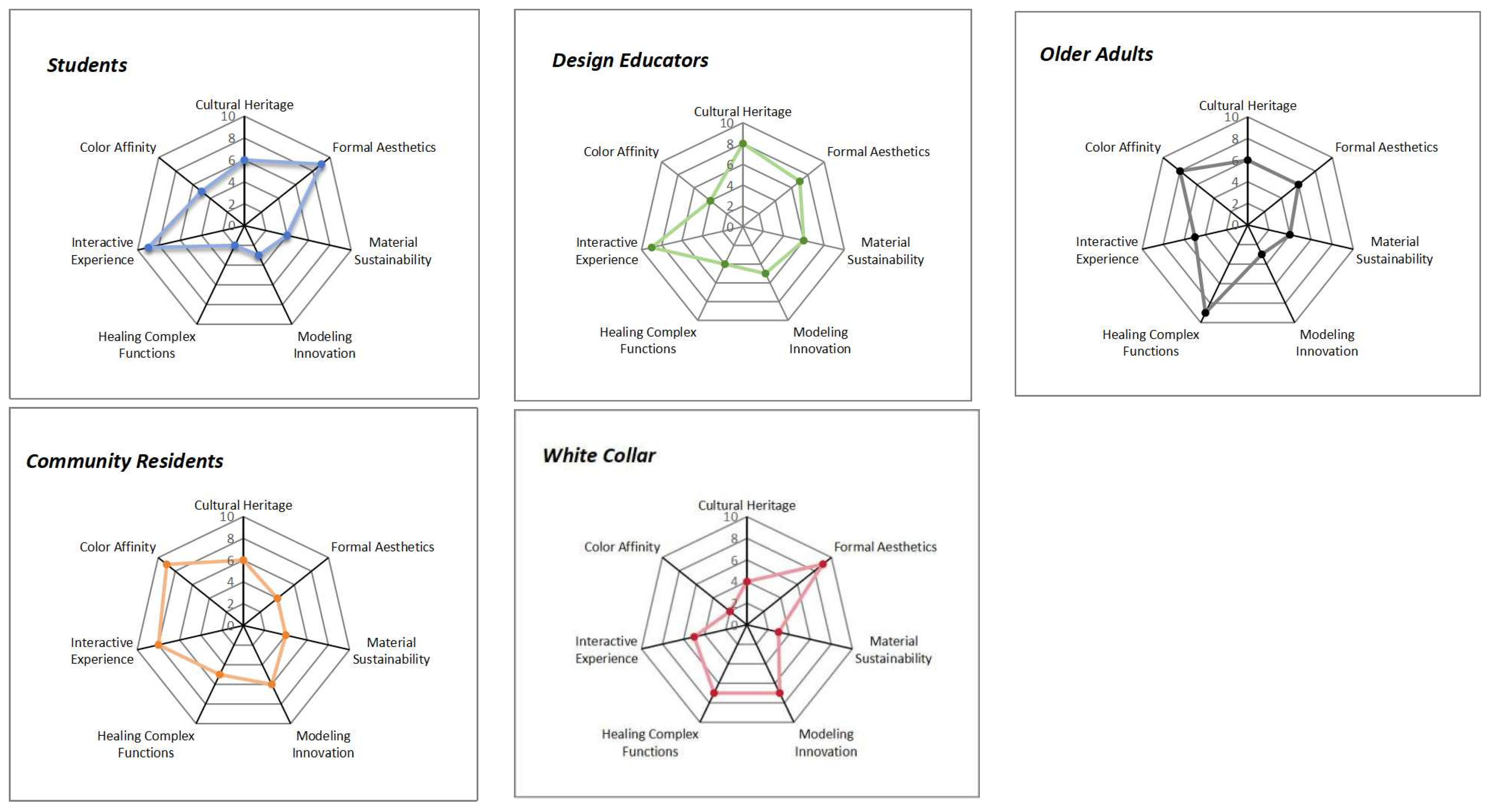 Buildings 15 01967 g012