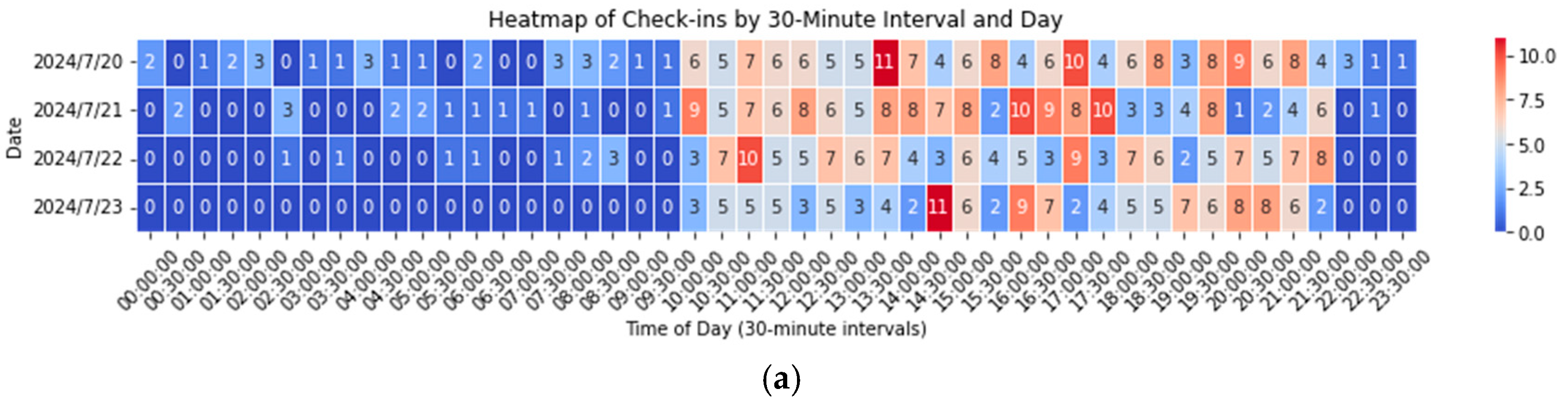 Buildings 15 01969 g008a