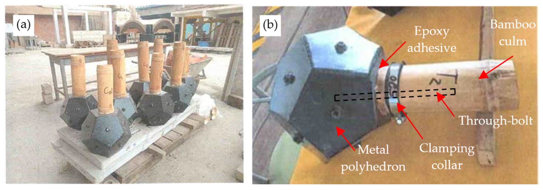 Buildings 15 01971 g002