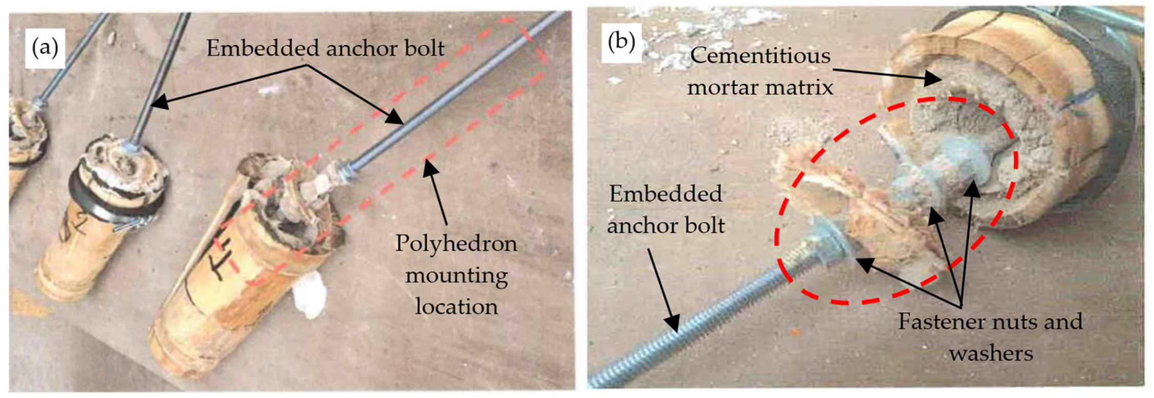 Buildings 15 01971 g003