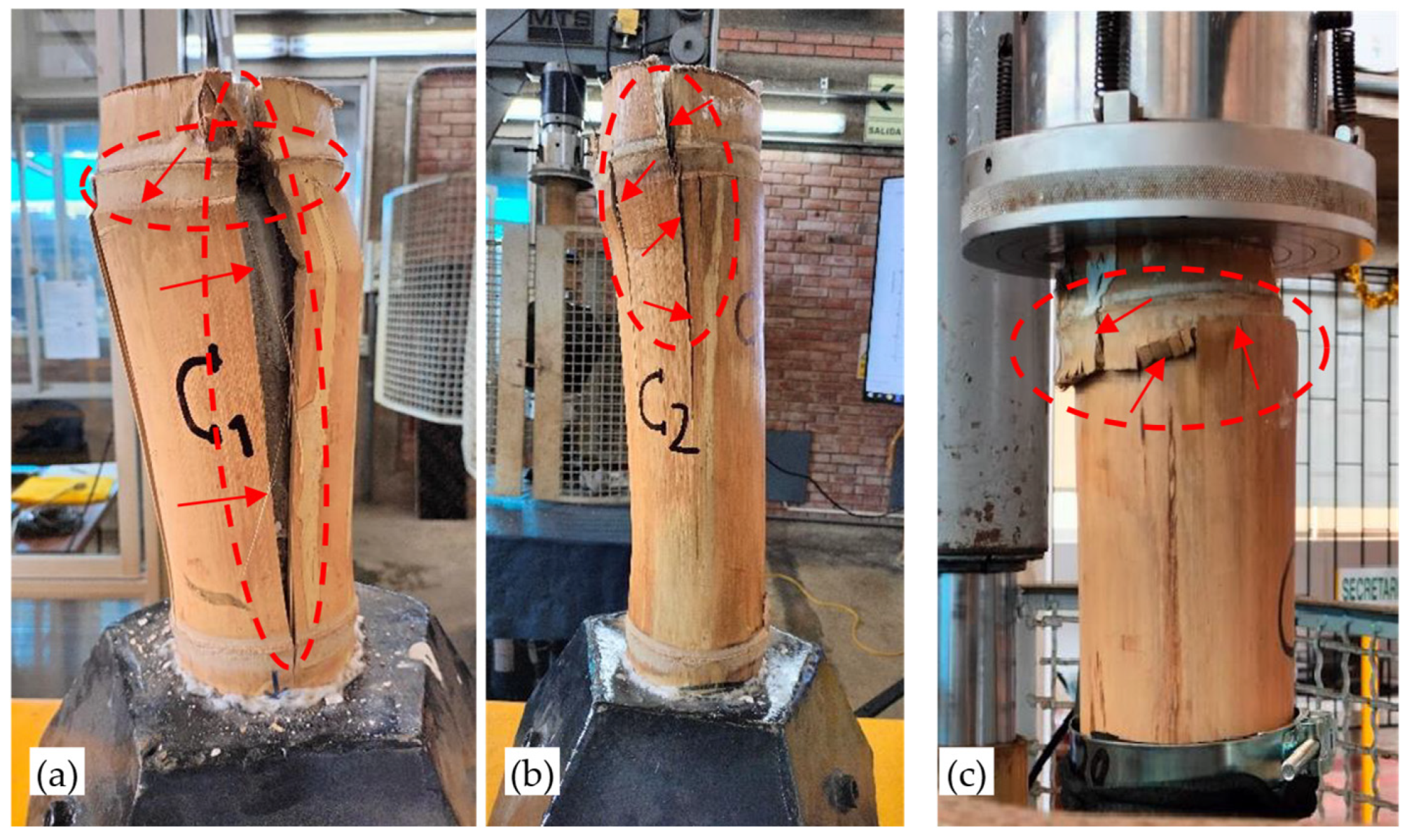 Buildings 15 01971 g005
