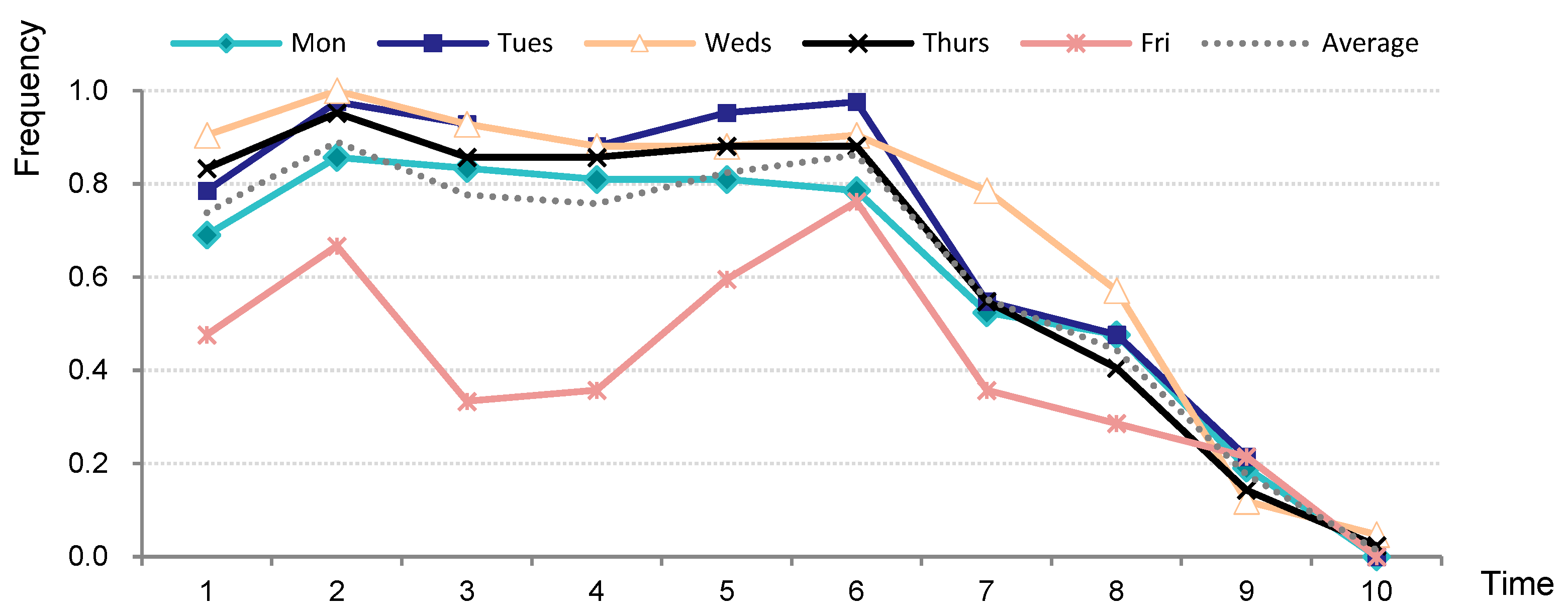 Buildings 15 01972 g005