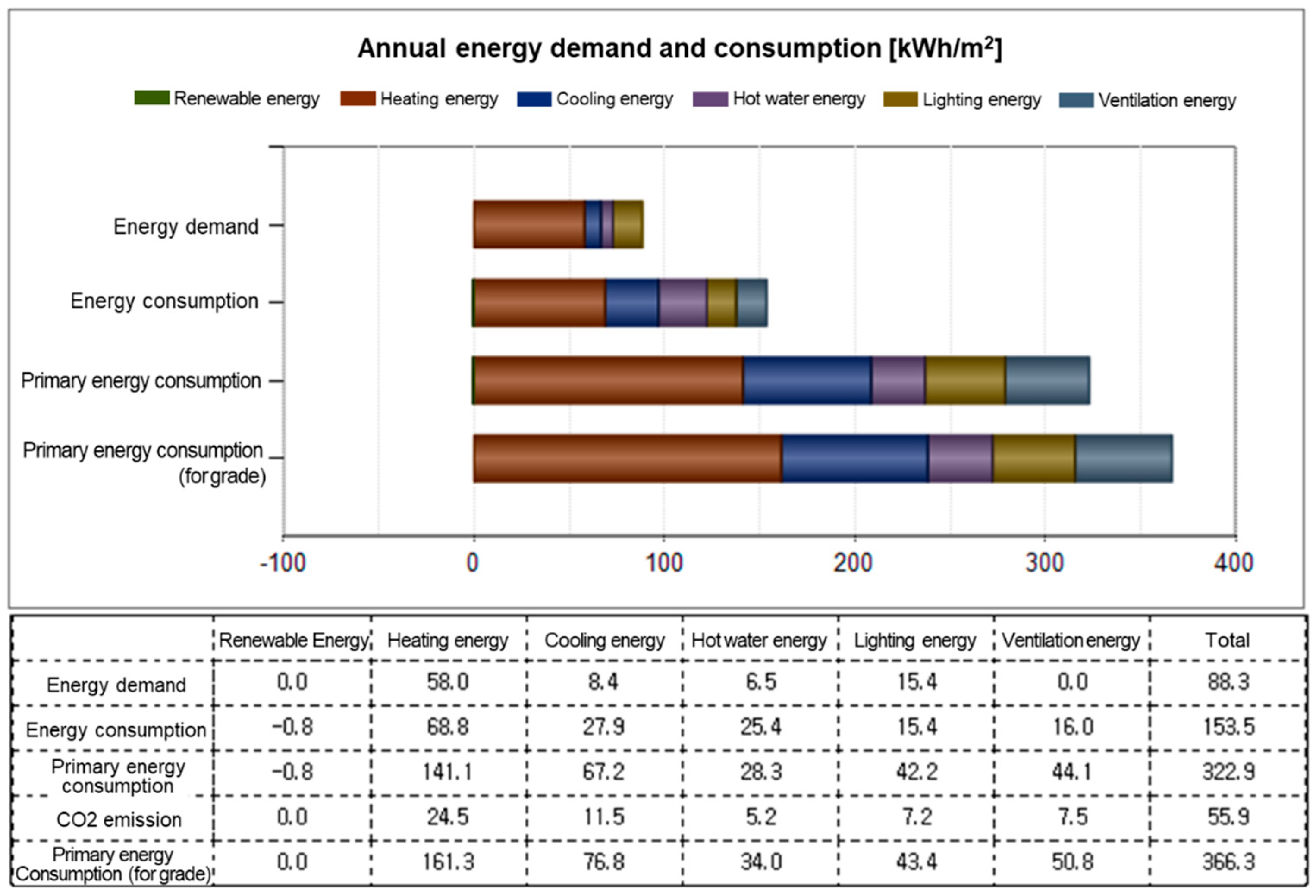 Buildings 15 01972 g008
