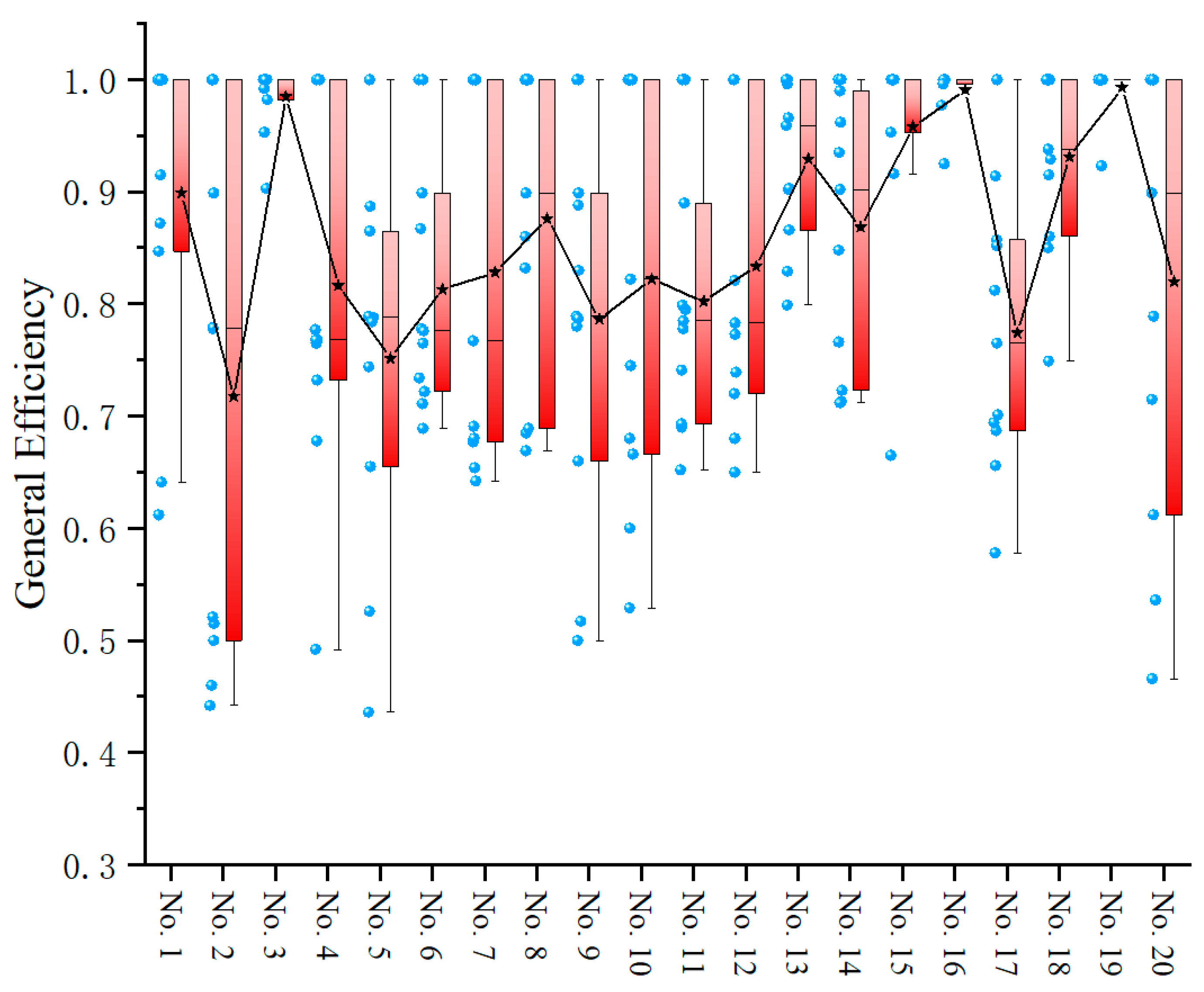 Buildings 15 01974 g001