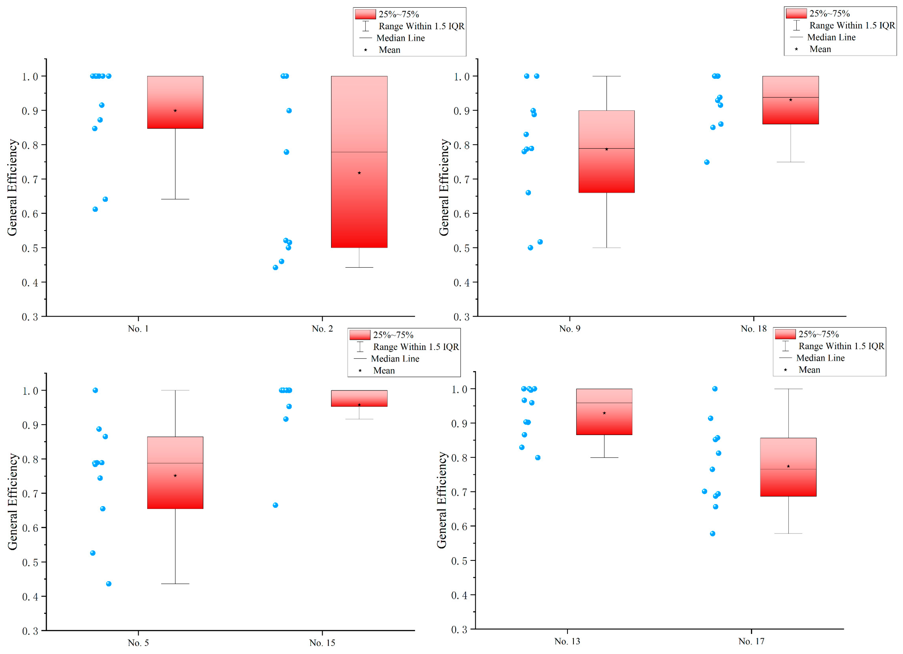 Buildings 15 01974 g002