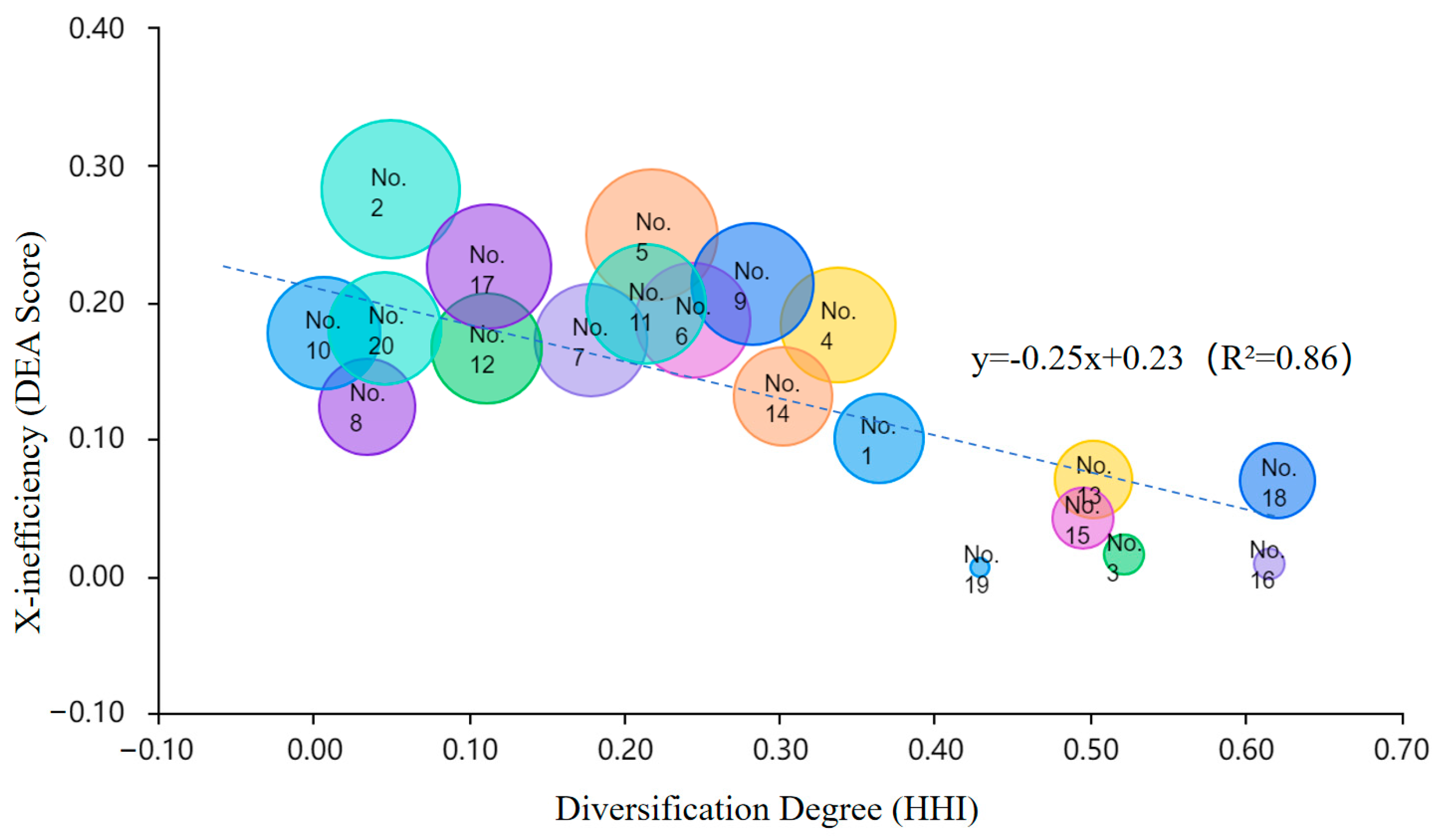 Buildings 15 01974 g003